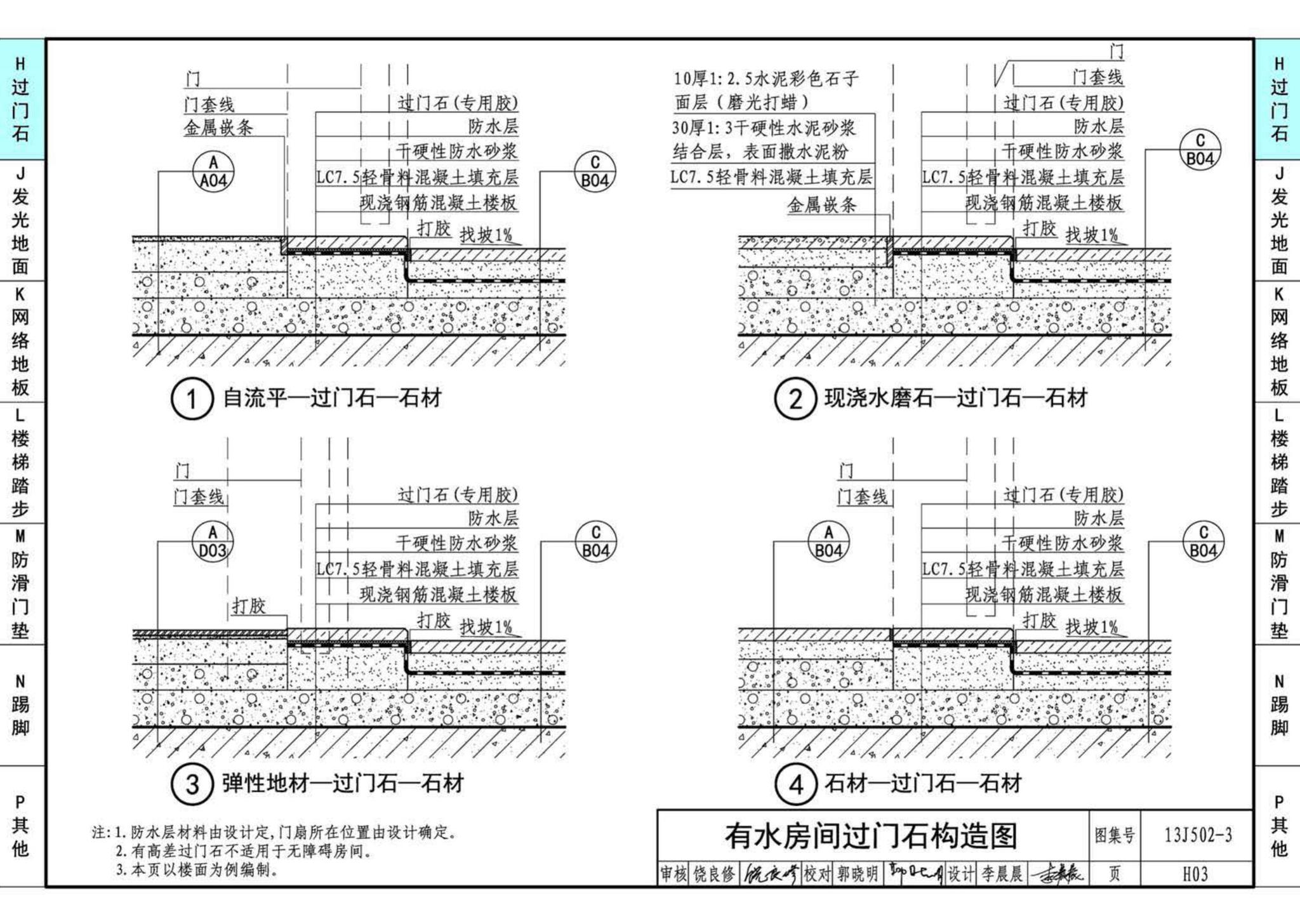 J11-2--常用建筑构造（二）（2013年合订本）