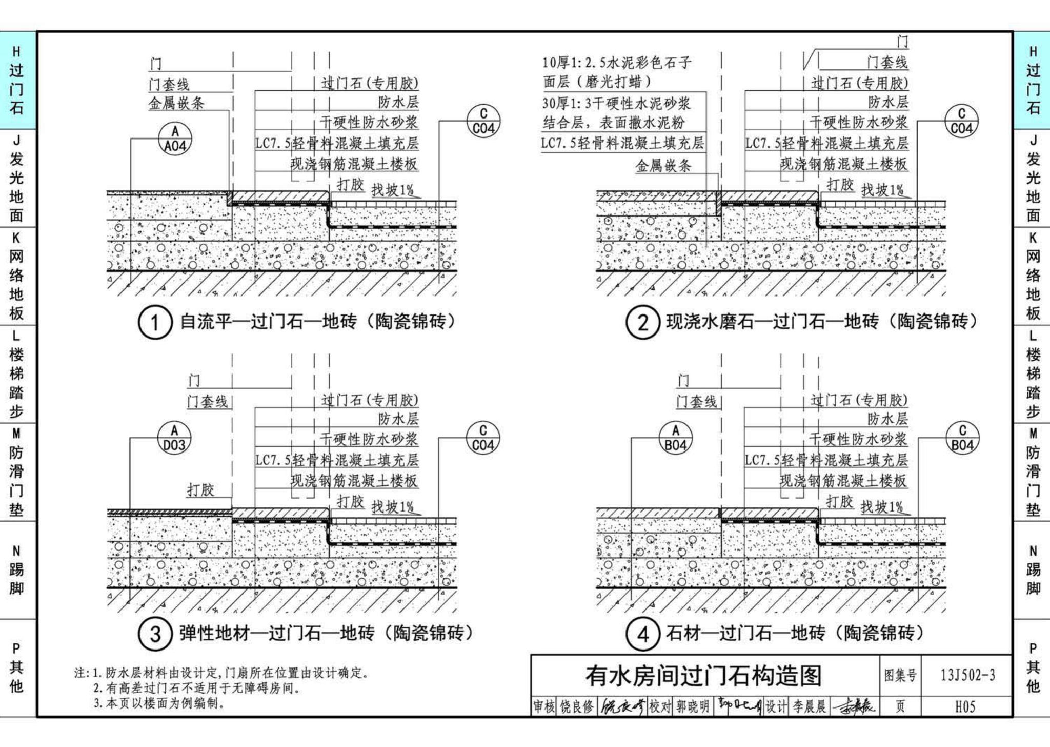 J11-2--常用建筑构造（二）（2013年合订本）