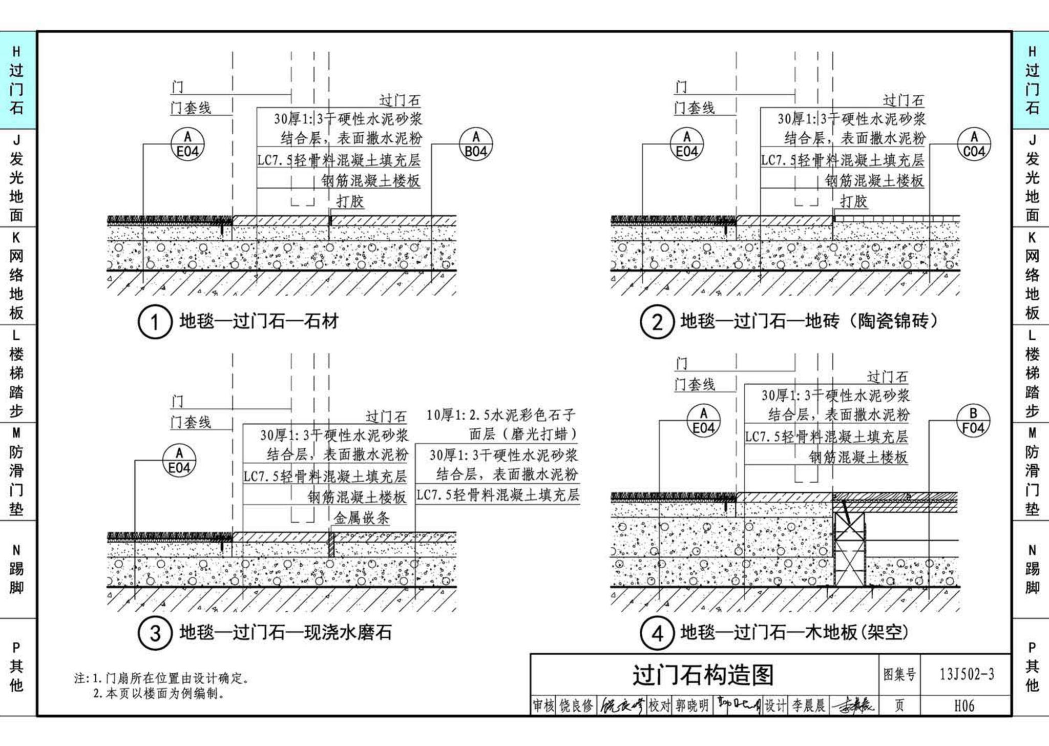 J11-2--常用建筑构造（二）（2013年合订本）