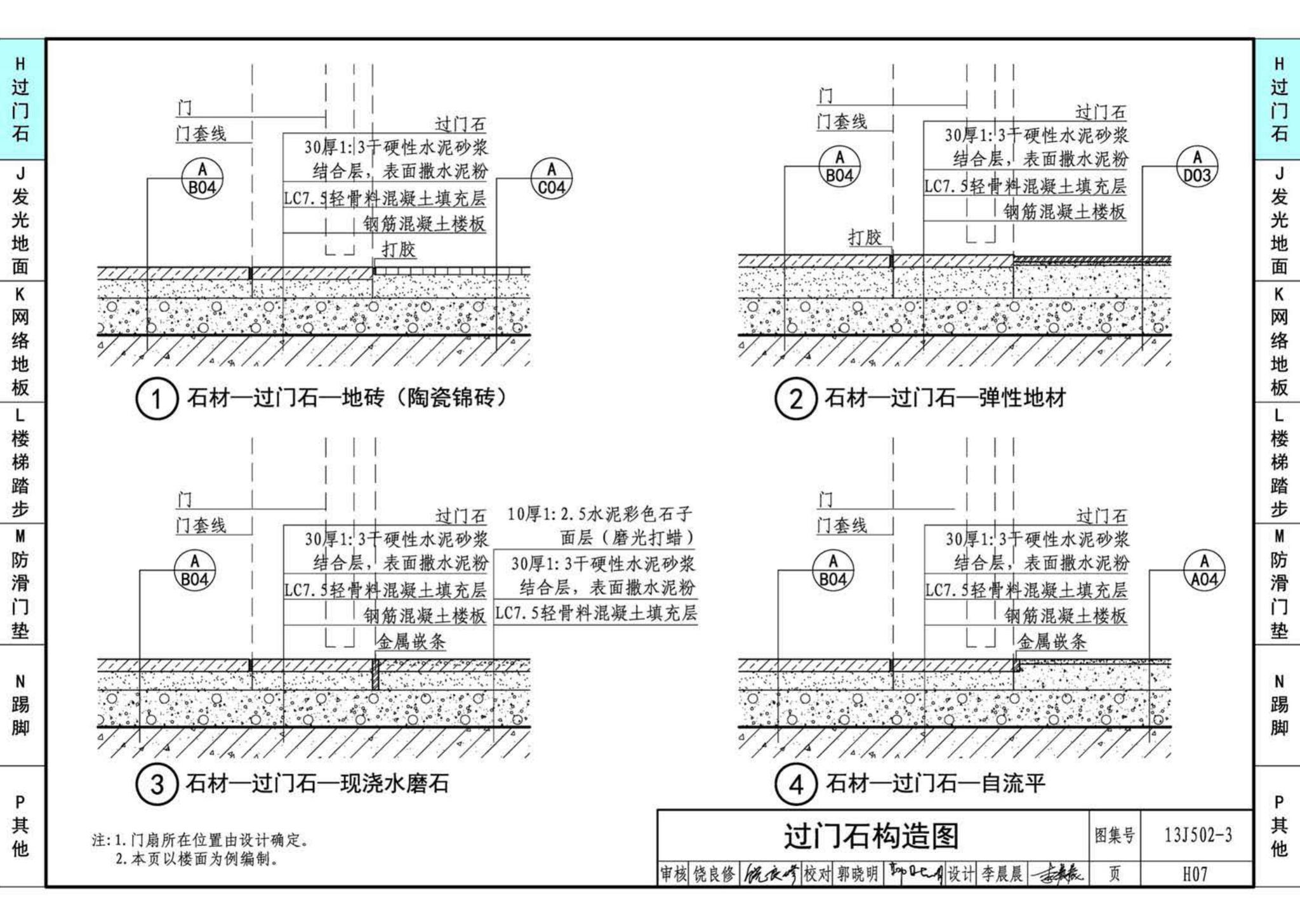 J11-2--常用建筑构造（二）（2013年合订本）