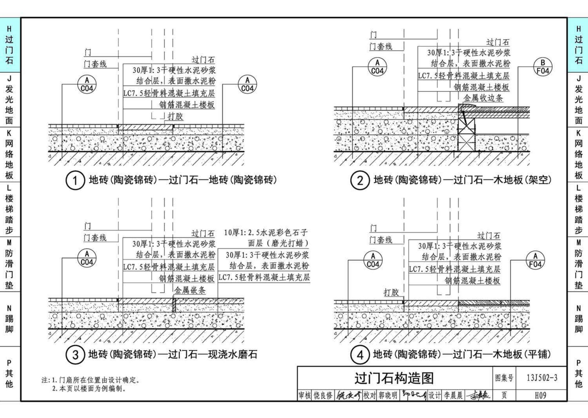 J11-2--常用建筑构造（二）（2013年合订本）