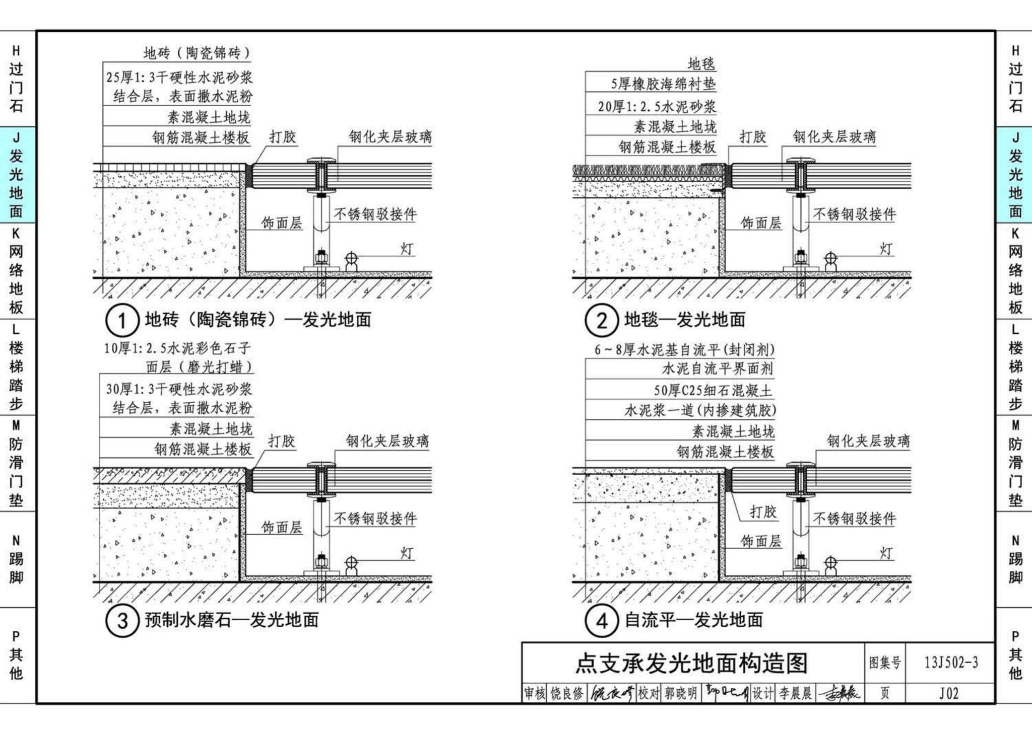 J11-2--常用建筑构造（二）（2013年合订本）