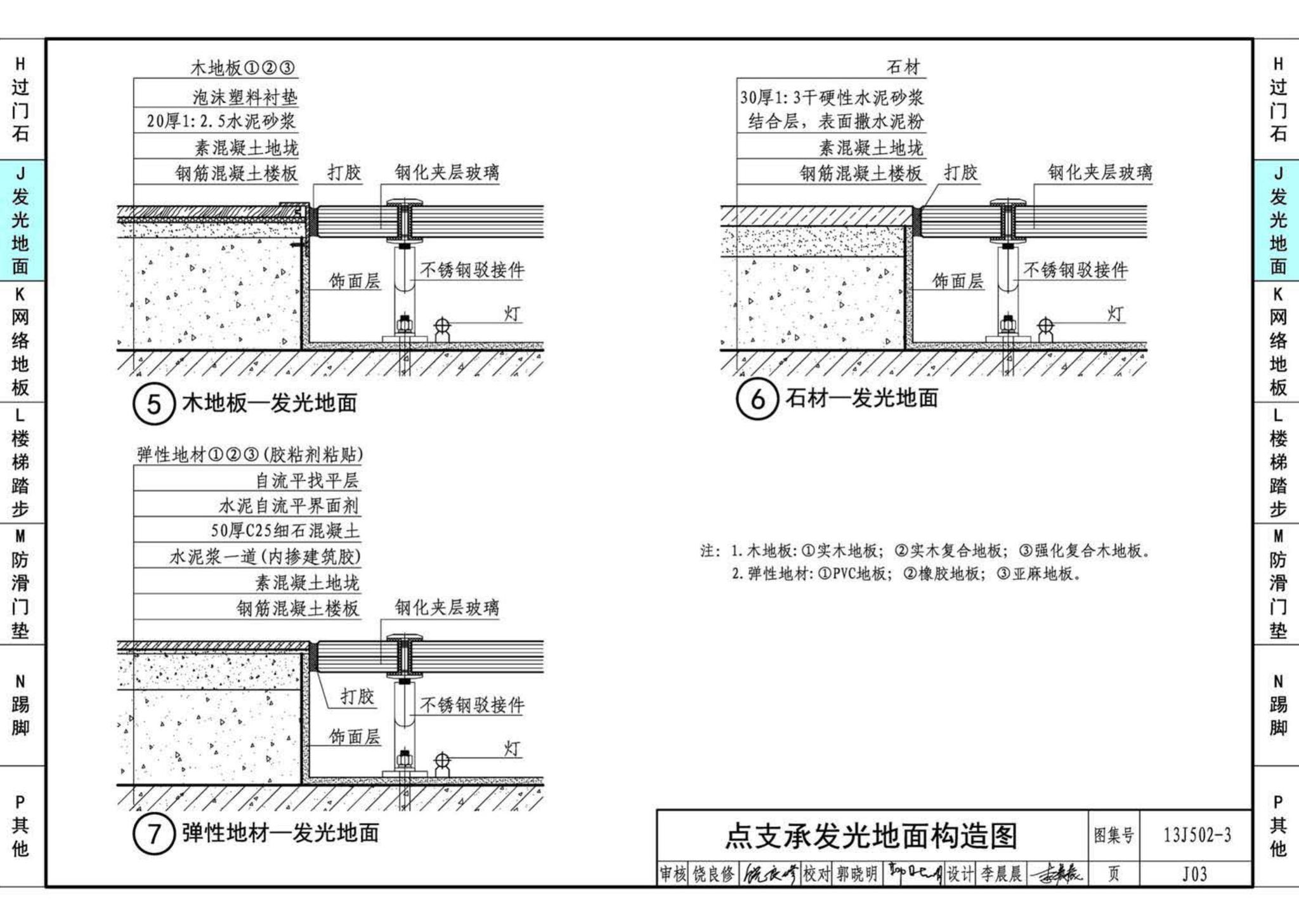 J11-2--常用建筑构造（二）（2013年合订本）