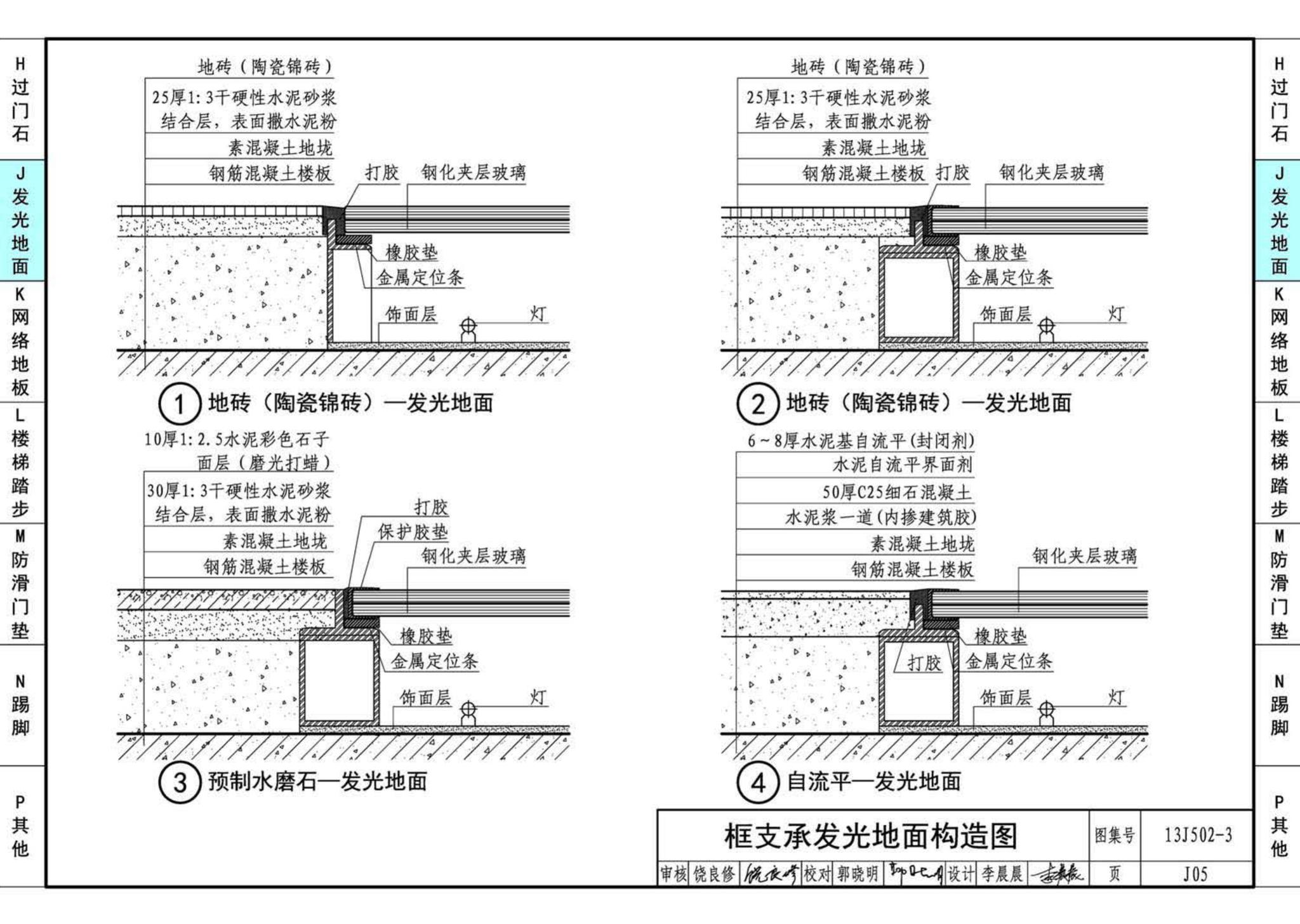 J11-2--常用建筑构造（二）（2013年合订本）