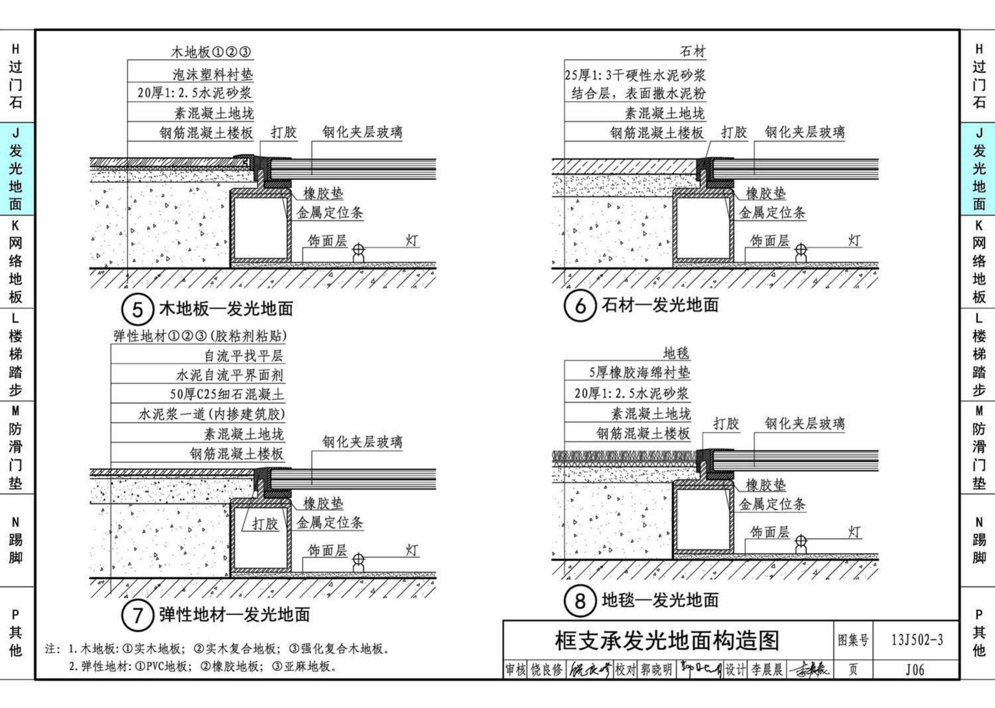 J11-2--常用建筑构造（二）（2013年合订本）