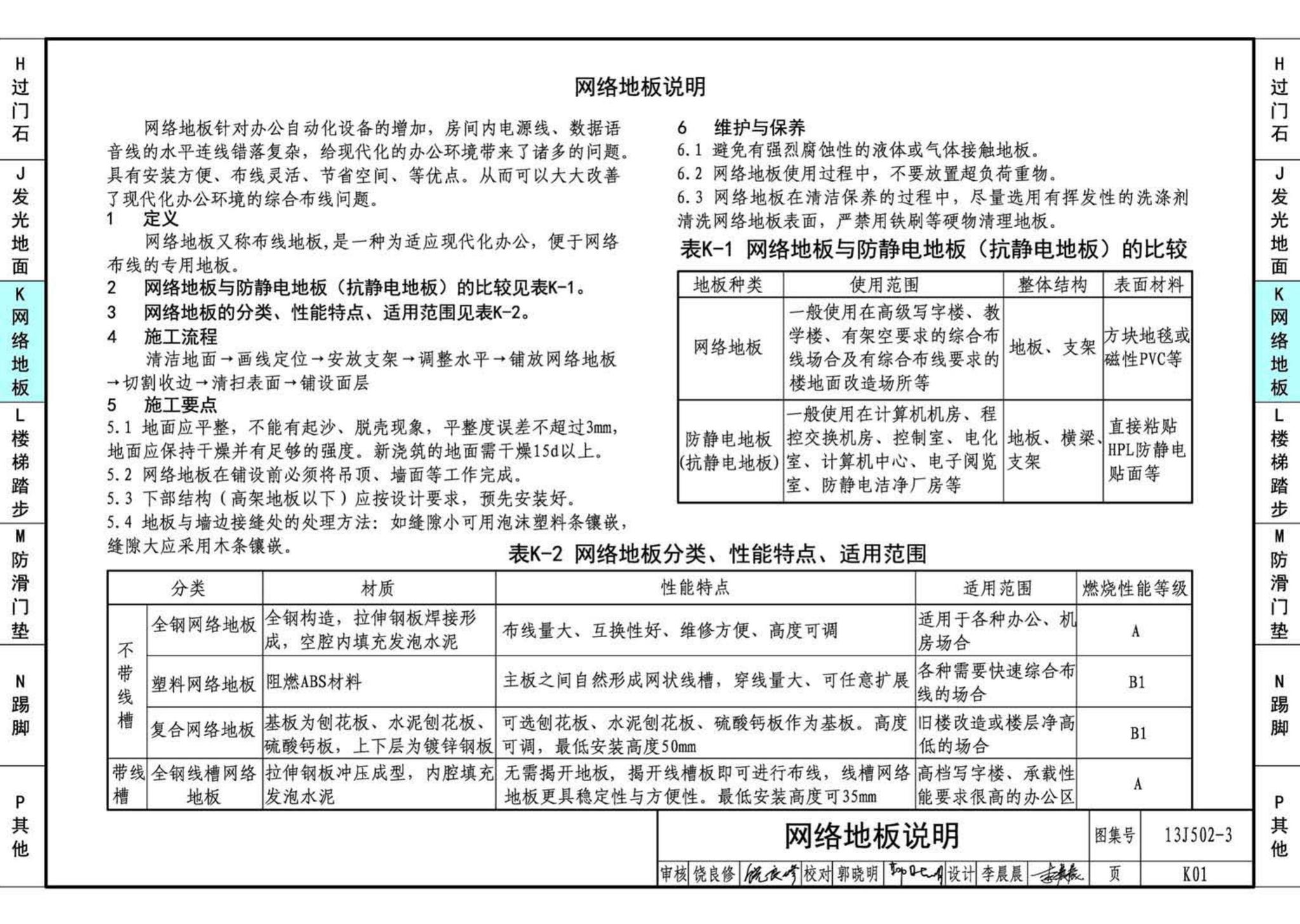 J11-2--常用建筑构造（二）（2013年合订本）