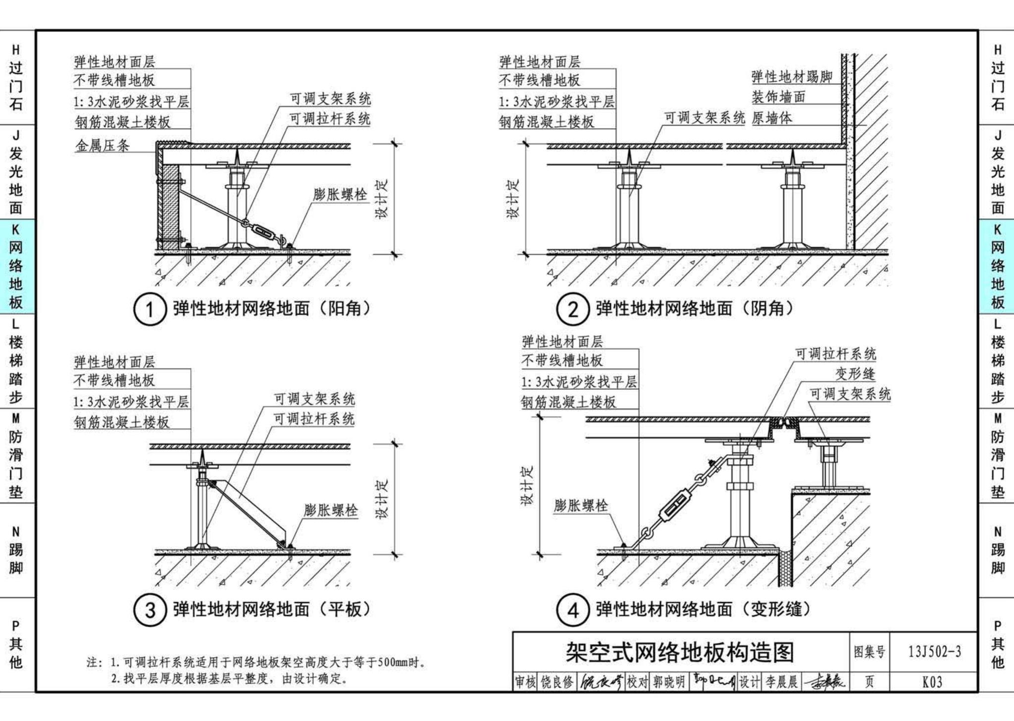 J11-2--常用建筑构造（二）（2013年合订本）