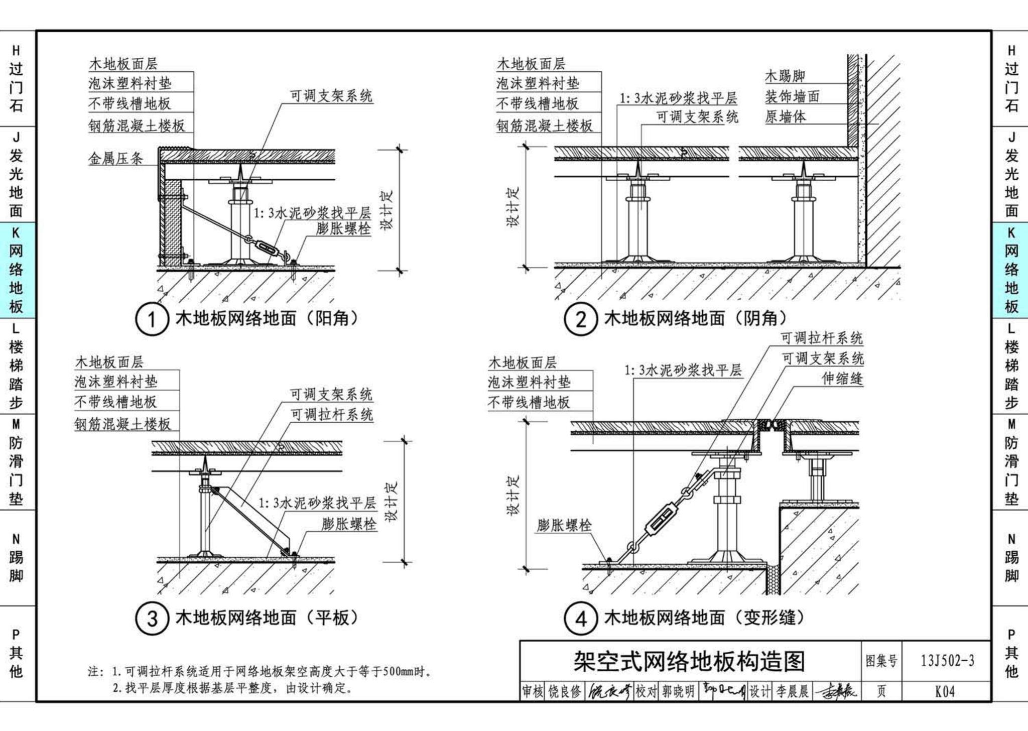 J11-2--常用建筑构造（二）（2013年合订本）