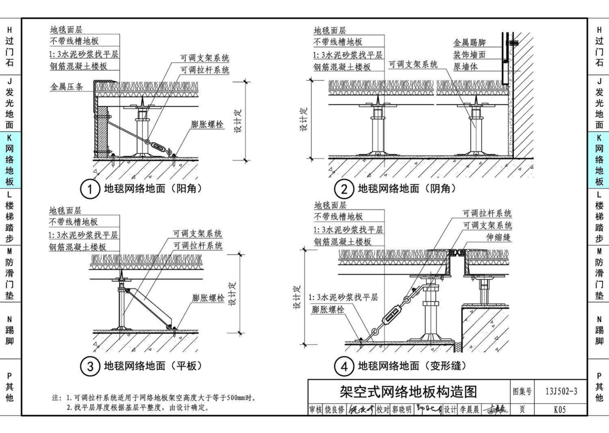 J11-2--常用建筑构造（二）（2013年合订本）