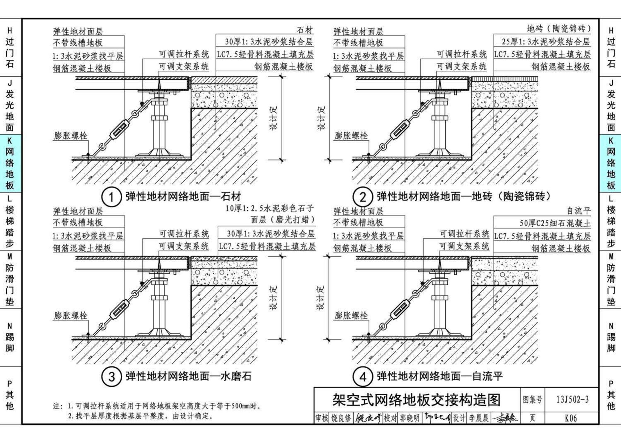 J11-2--常用建筑构造（二）（2013年合订本）