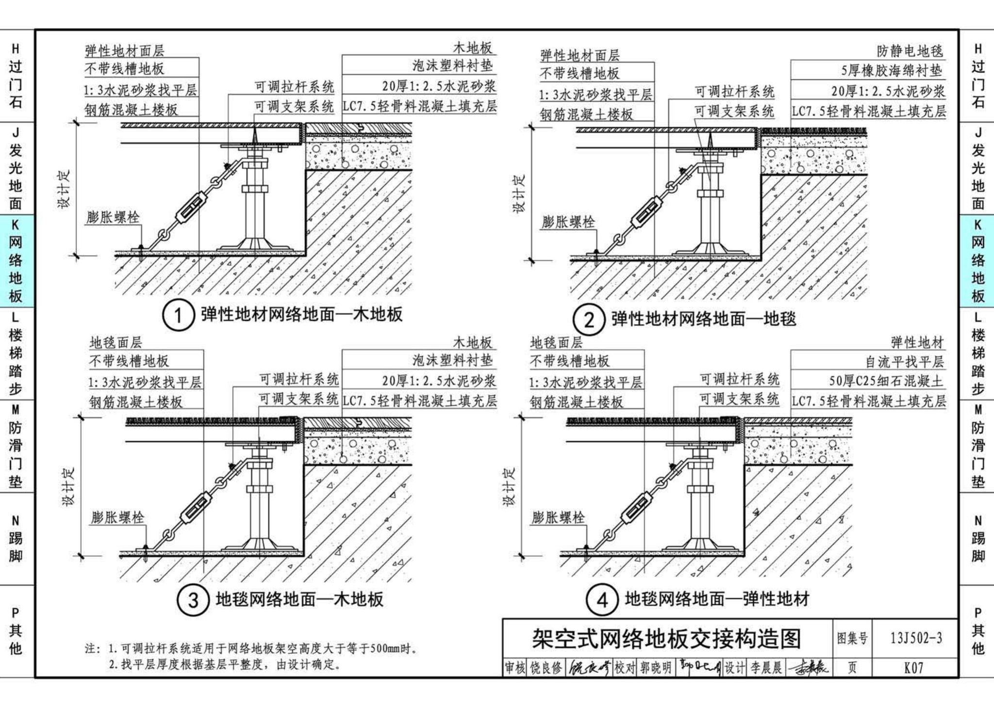 J11-2--常用建筑构造（二）（2013年合订本）