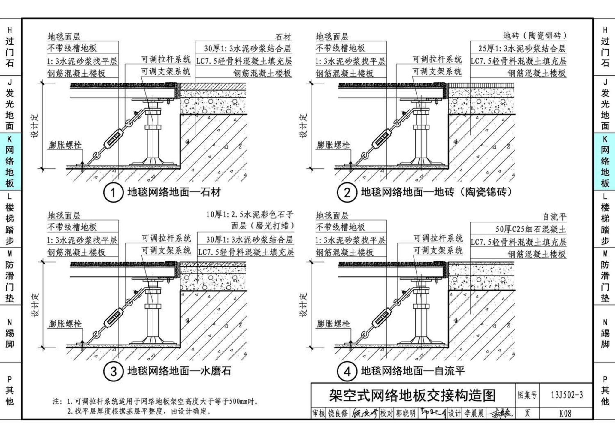 J11-2--常用建筑构造（二）（2013年合订本）