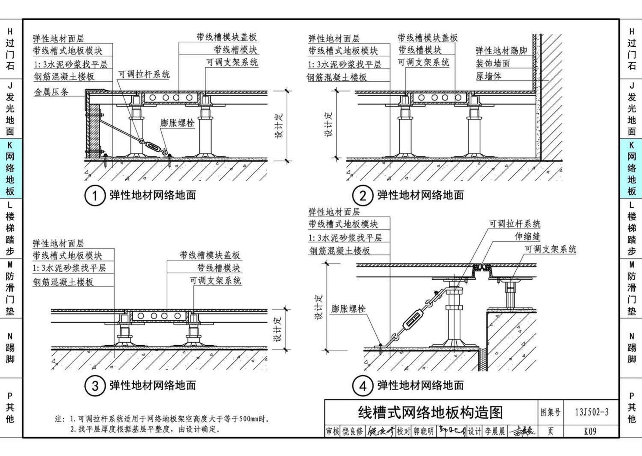 J11-2--常用建筑构造（二）（2013年合订本）