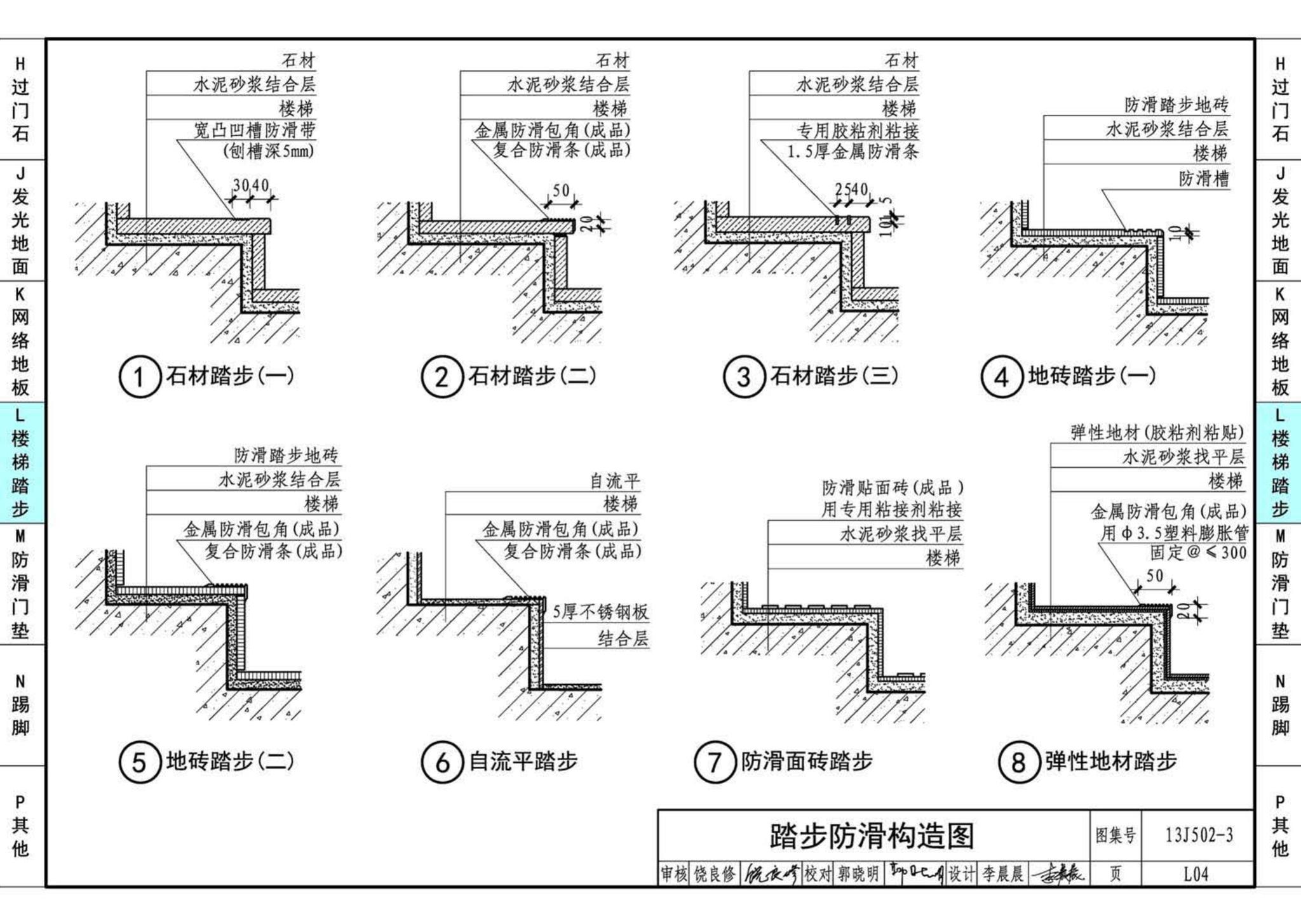 J11-2--常用建筑构造（二）（2013年合订本）