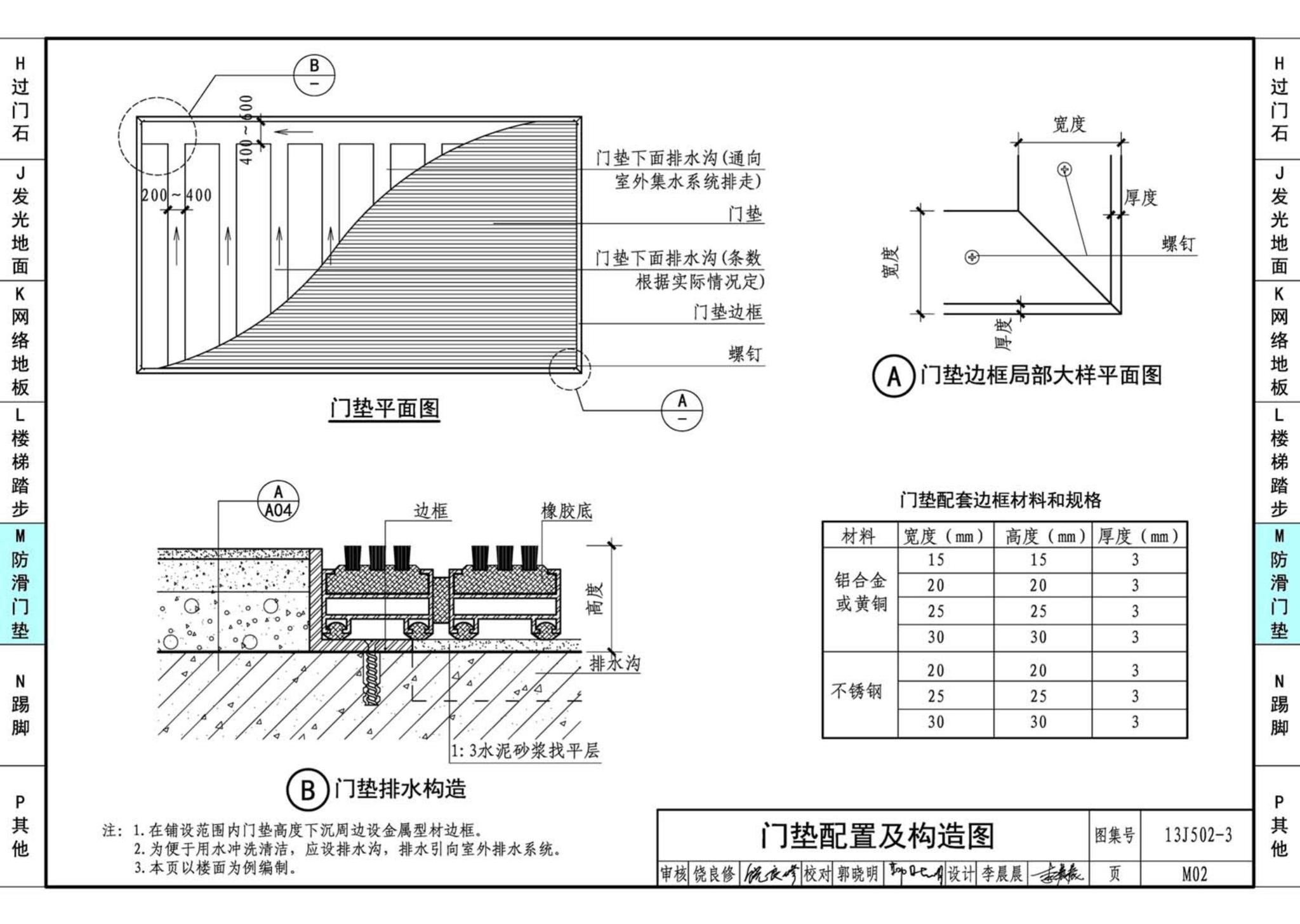 J11-2--常用建筑构造（二）（2013年合订本）