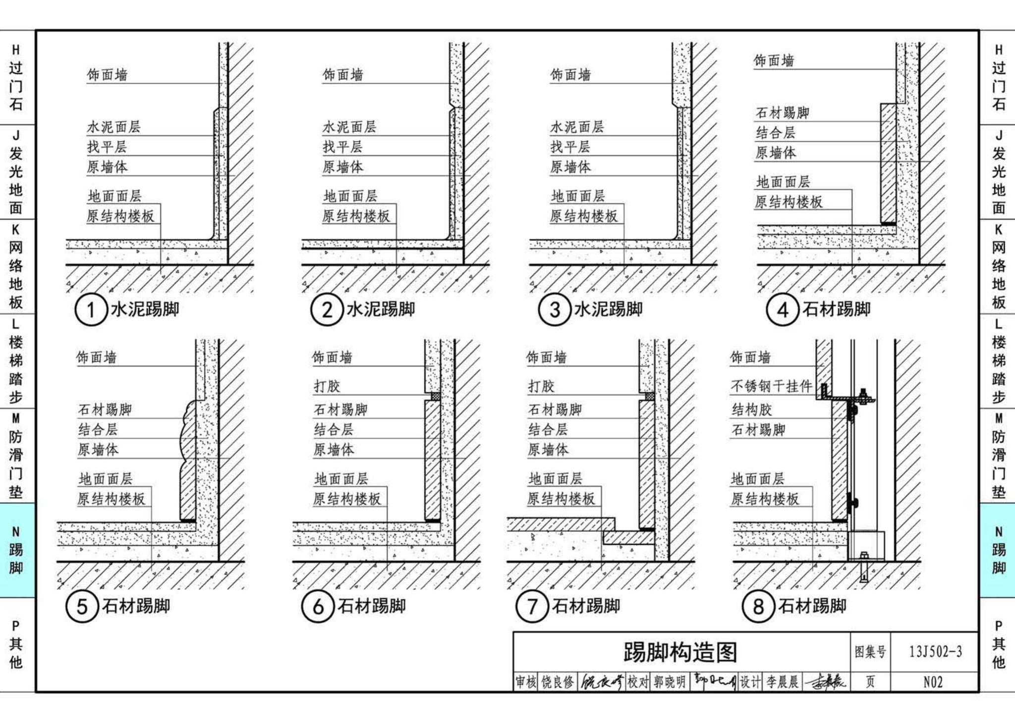 J11-2--常用建筑构造（二）（2013年合订本）