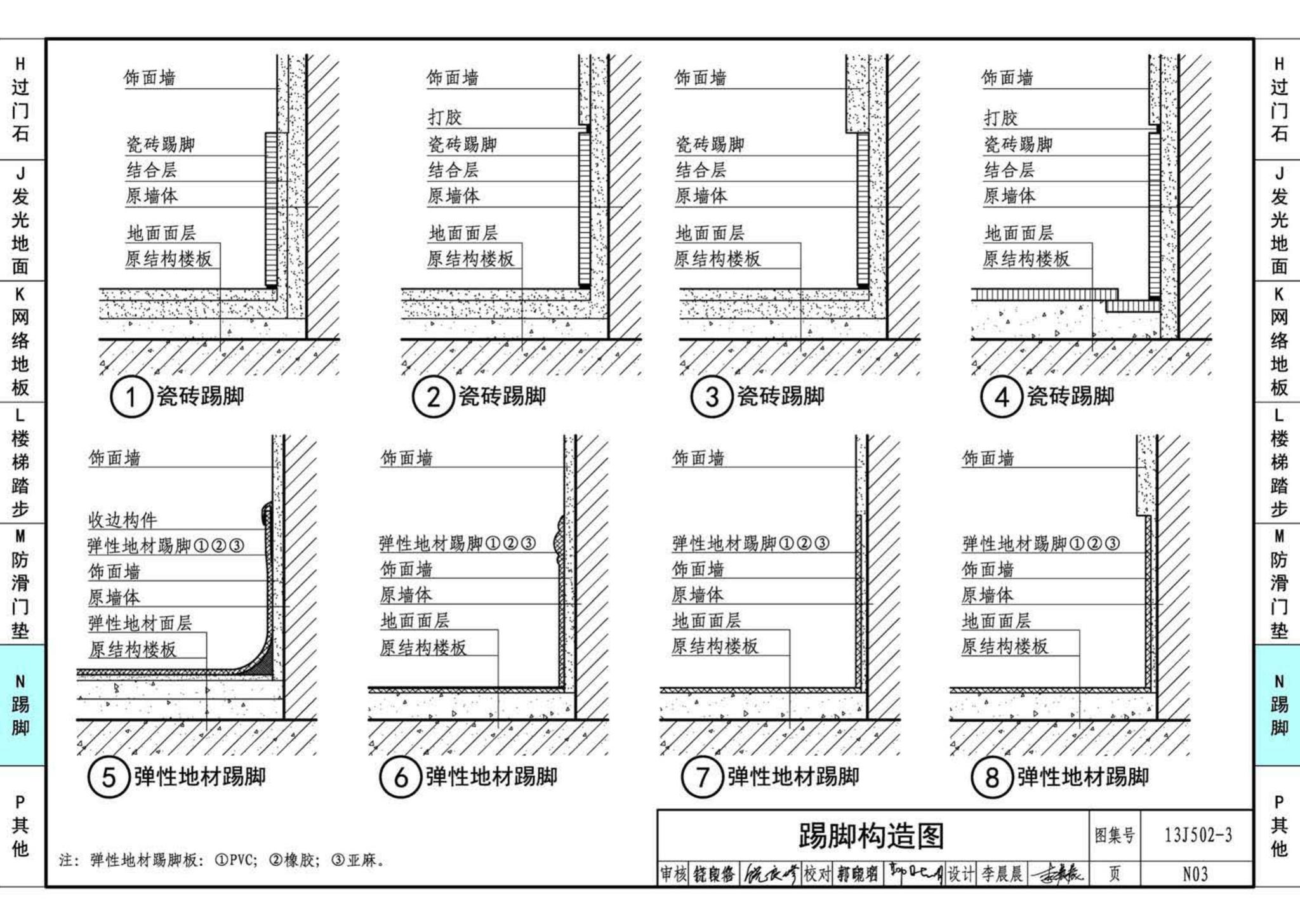 J11-2--常用建筑构造（二）（2013年合订本）