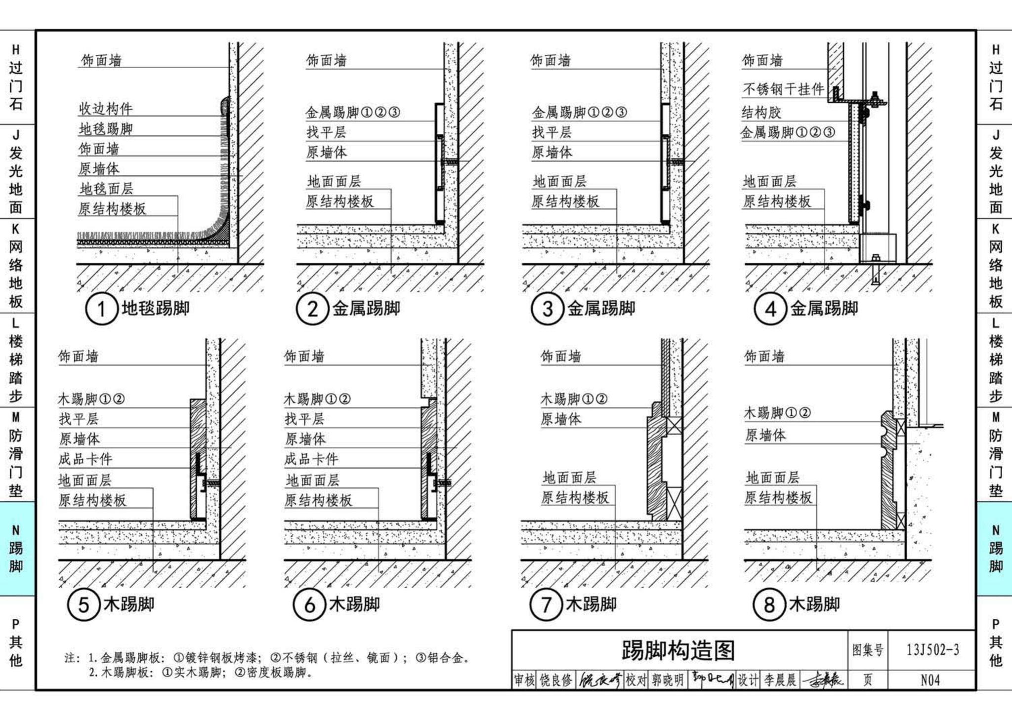 J11-2--常用建筑构造（二）（2013年合订本）