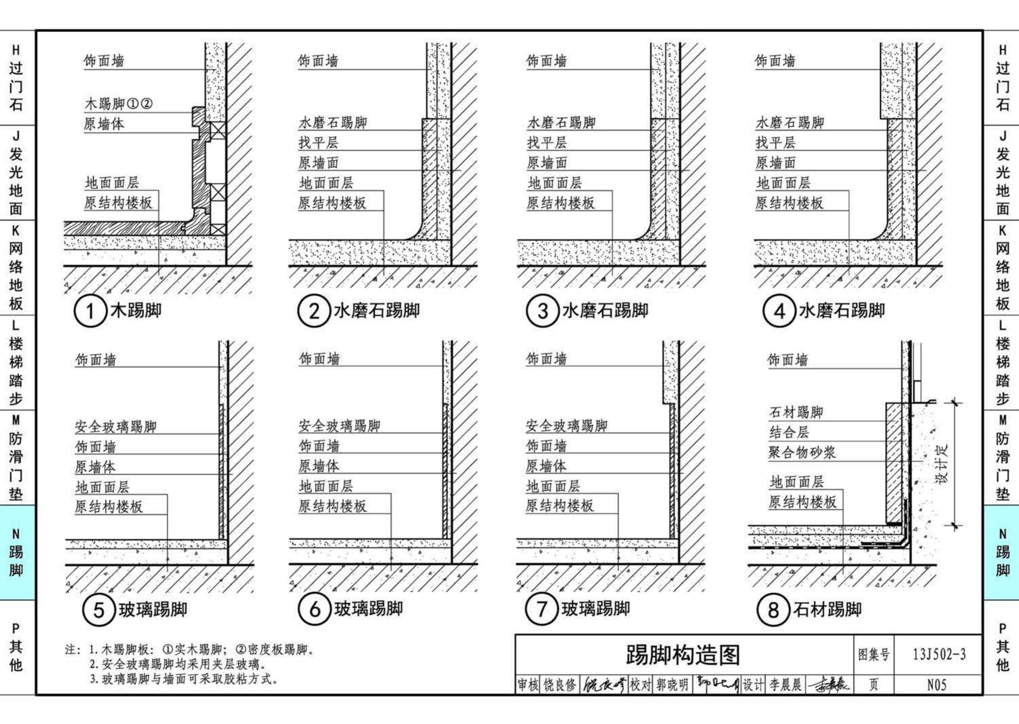 J11-2--常用建筑构造（二）（2013年合订本）