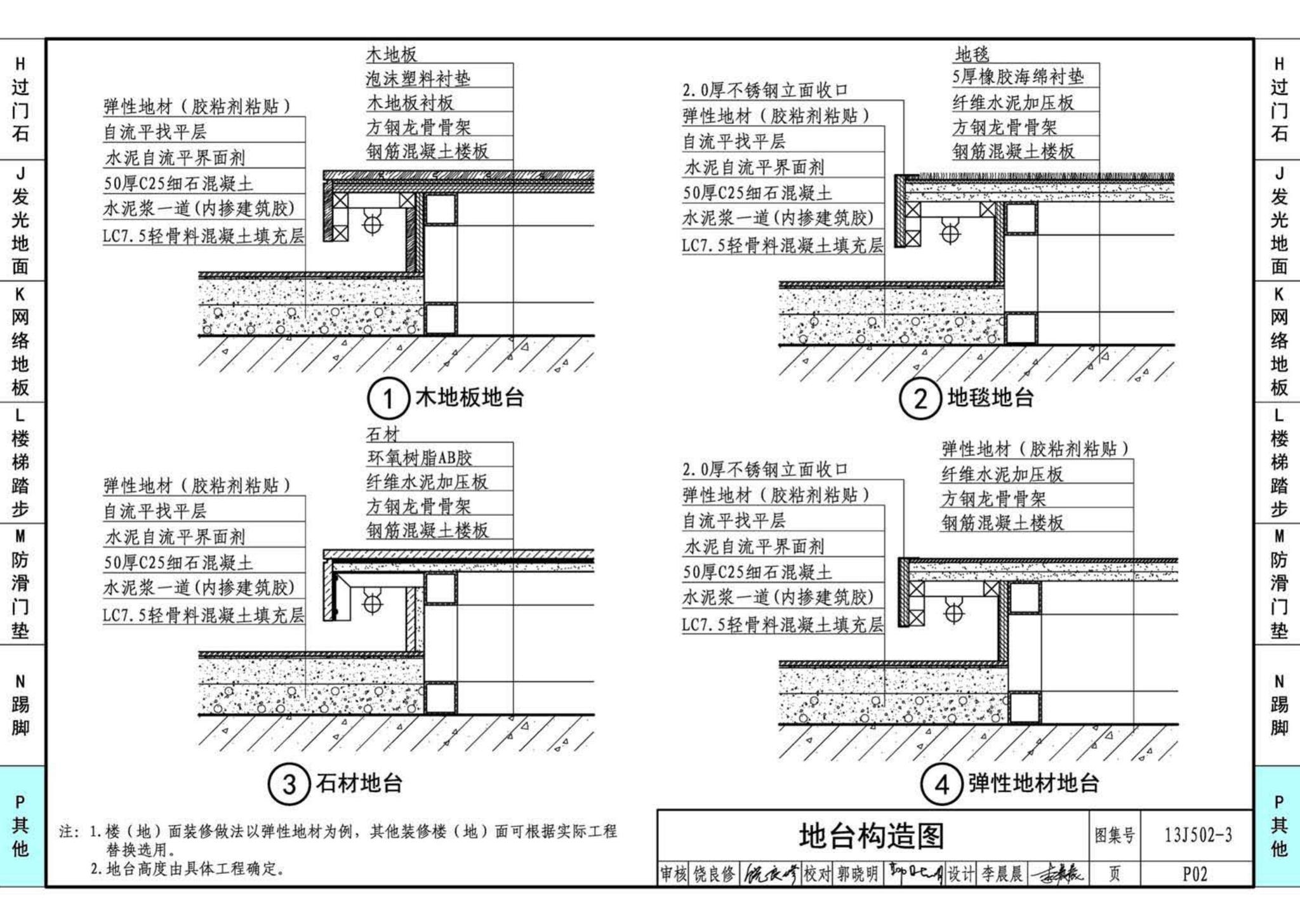 J11-2--常用建筑构造（二）（2013年合订本）