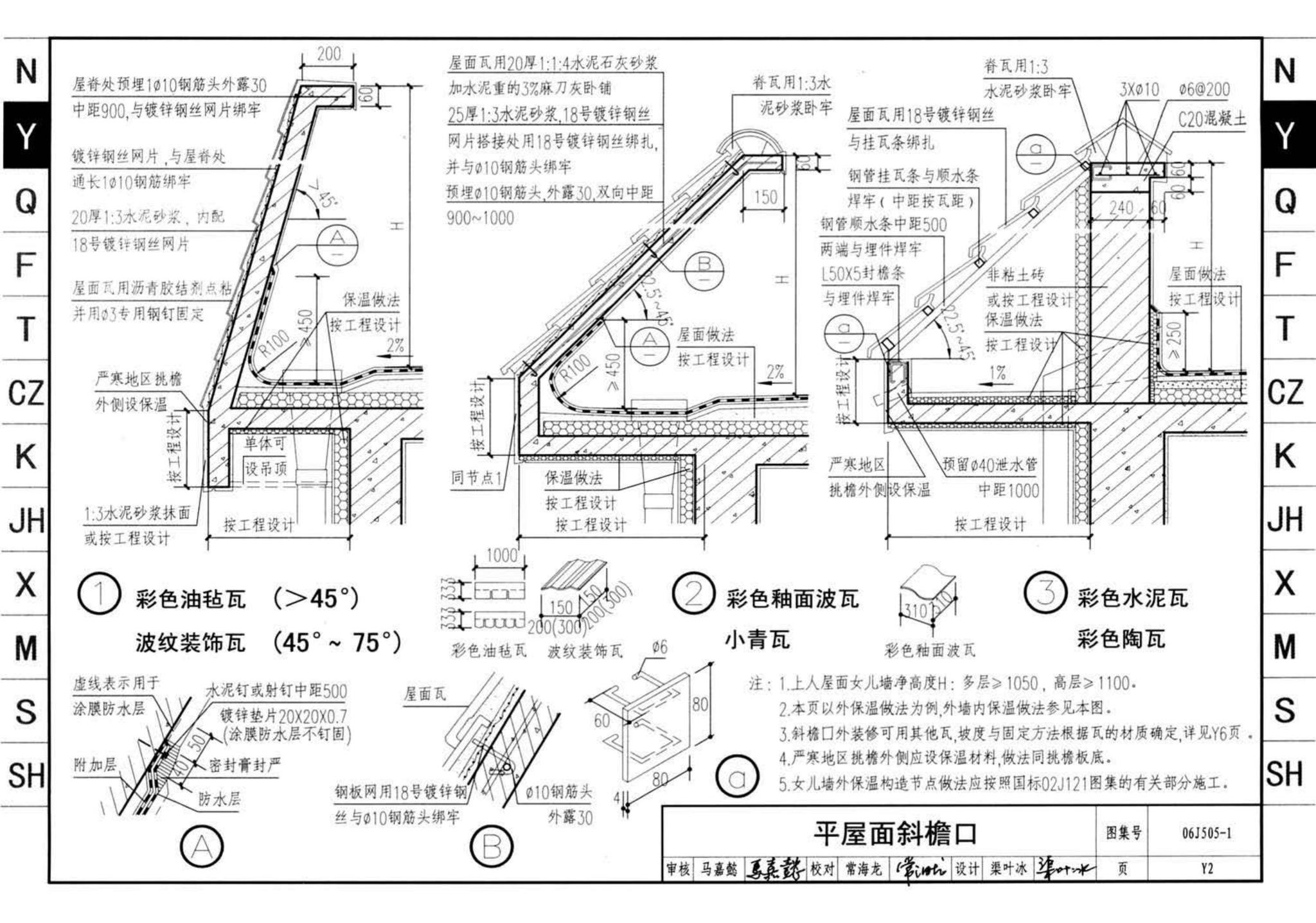 J11-2--常用建筑构造（二）（2013年合订本）