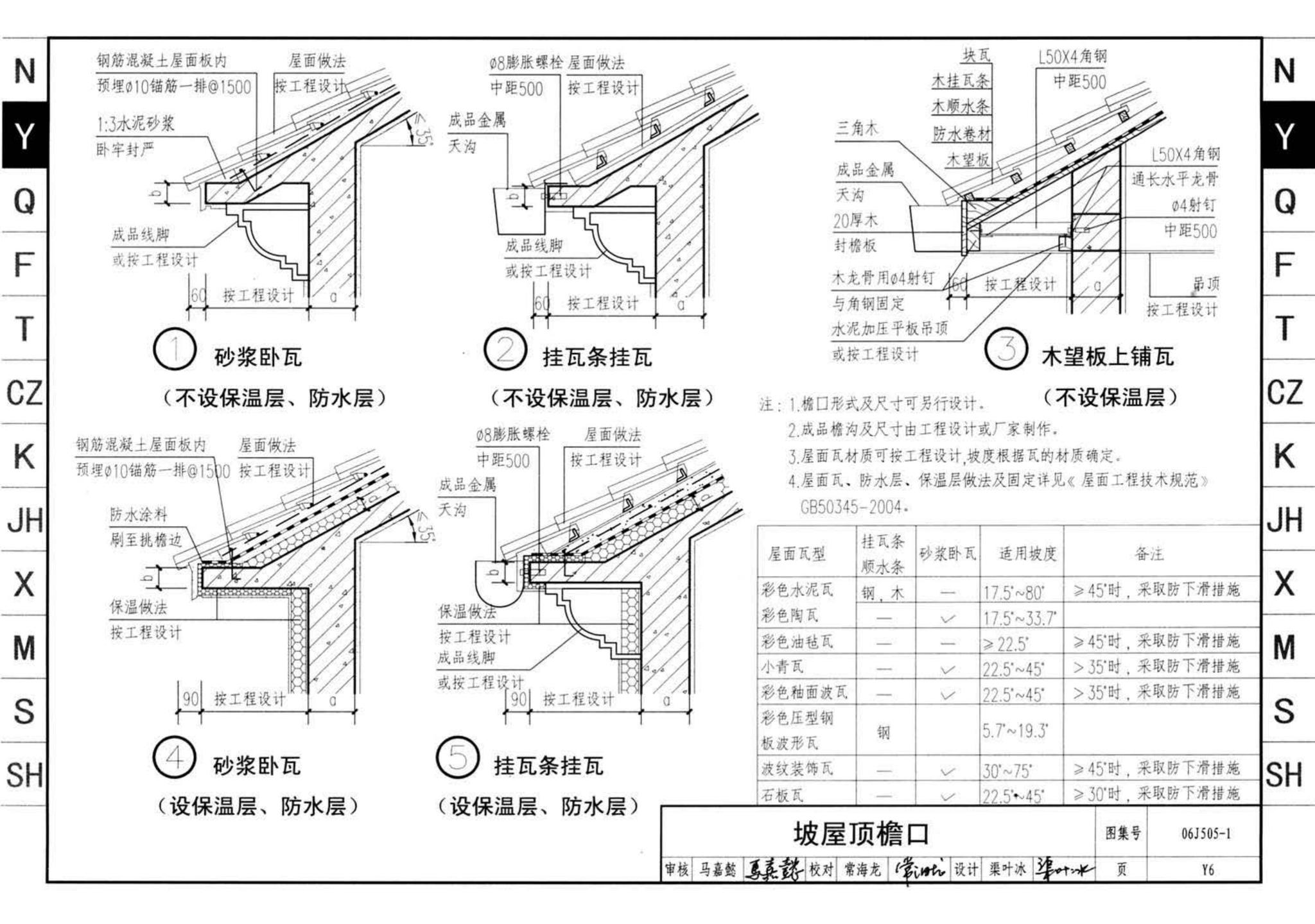 J11-2--常用建筑构造（二）（2013年合订本）