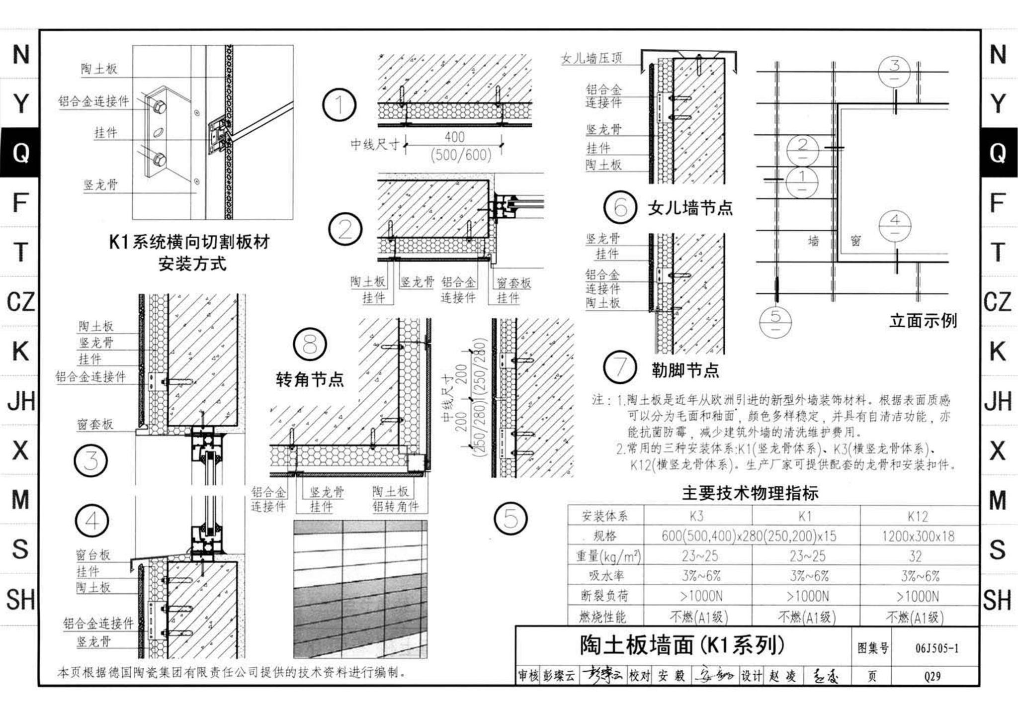 J11-2--常用建筑构造（二）（2013年合订本）