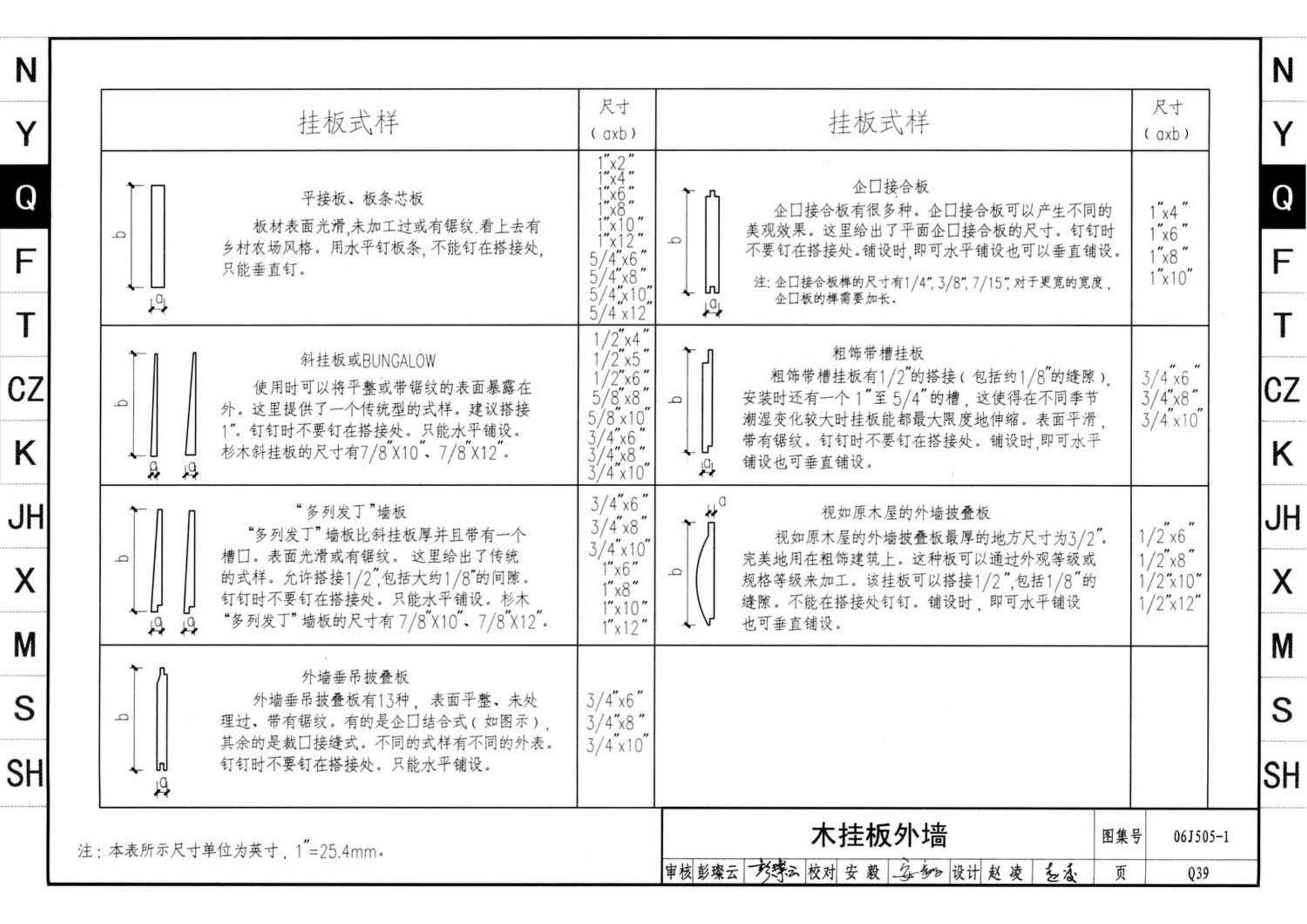 J11-2--常用建筑构造（二）（2013年合订本）