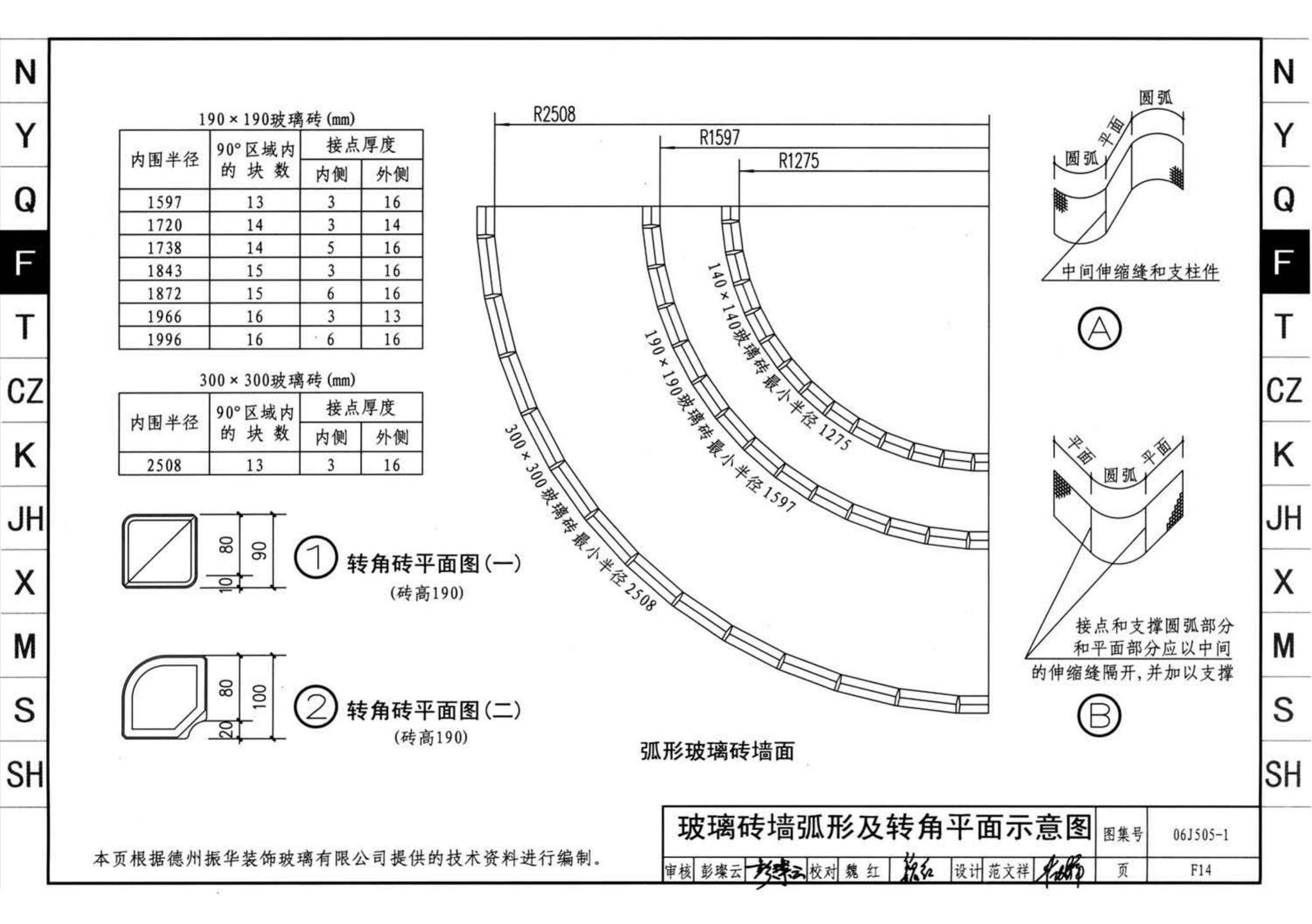 J11-2--常用建筑构造（二）（2013年合订本）