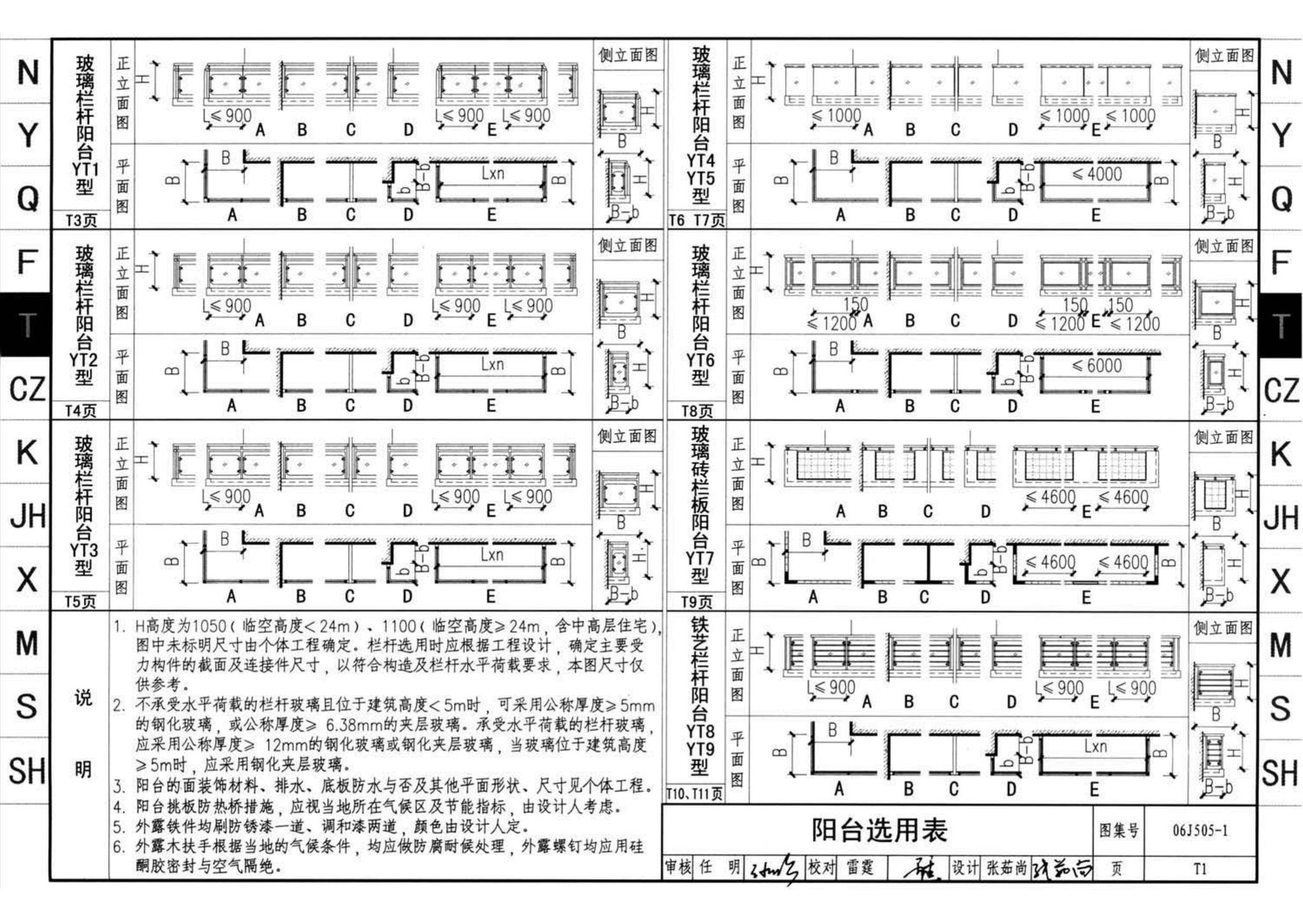 J11-2--常用建筑构造（二）（2013年合订本）