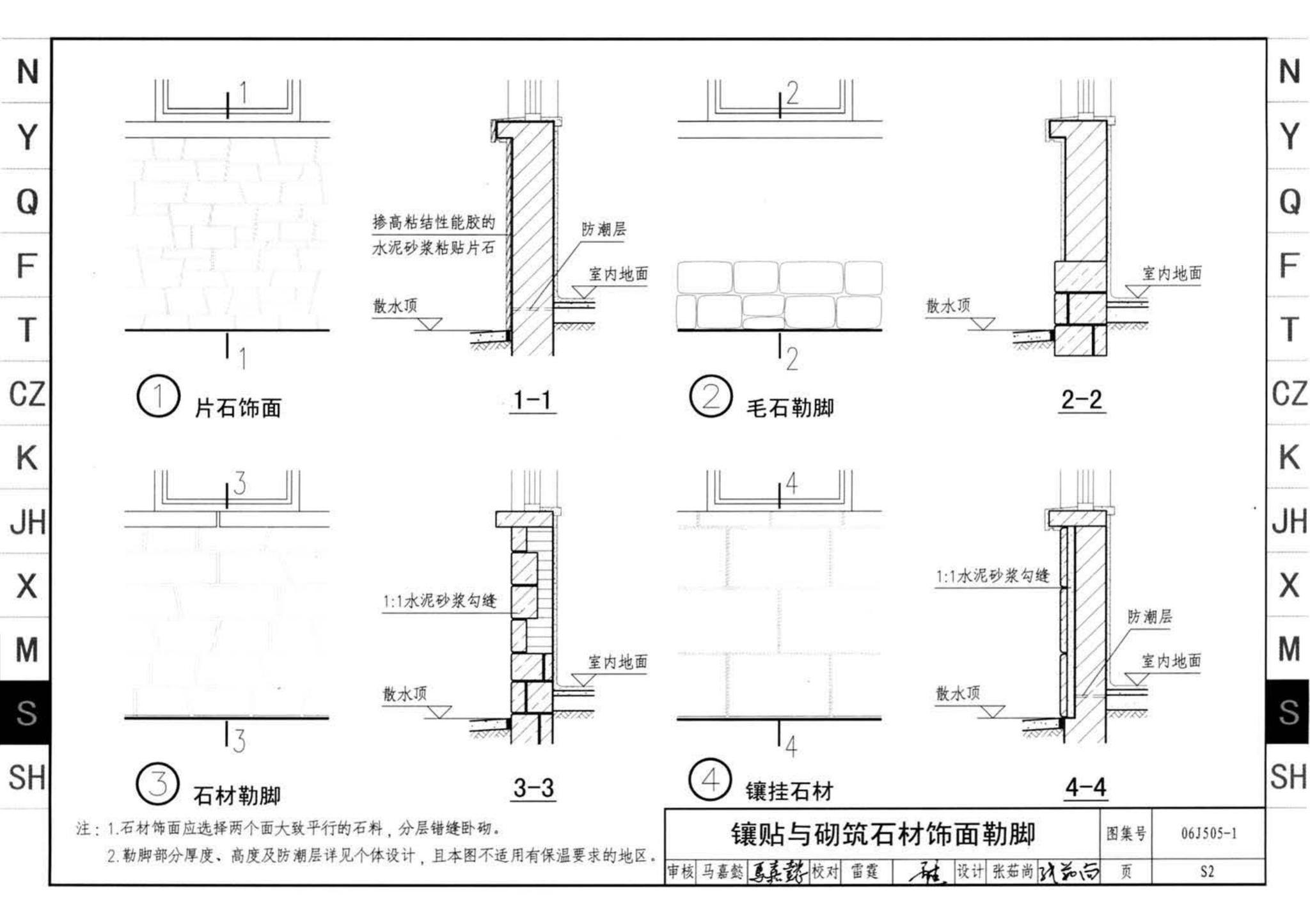 J11-2--常用建筑构造（二）（2013年合订本）