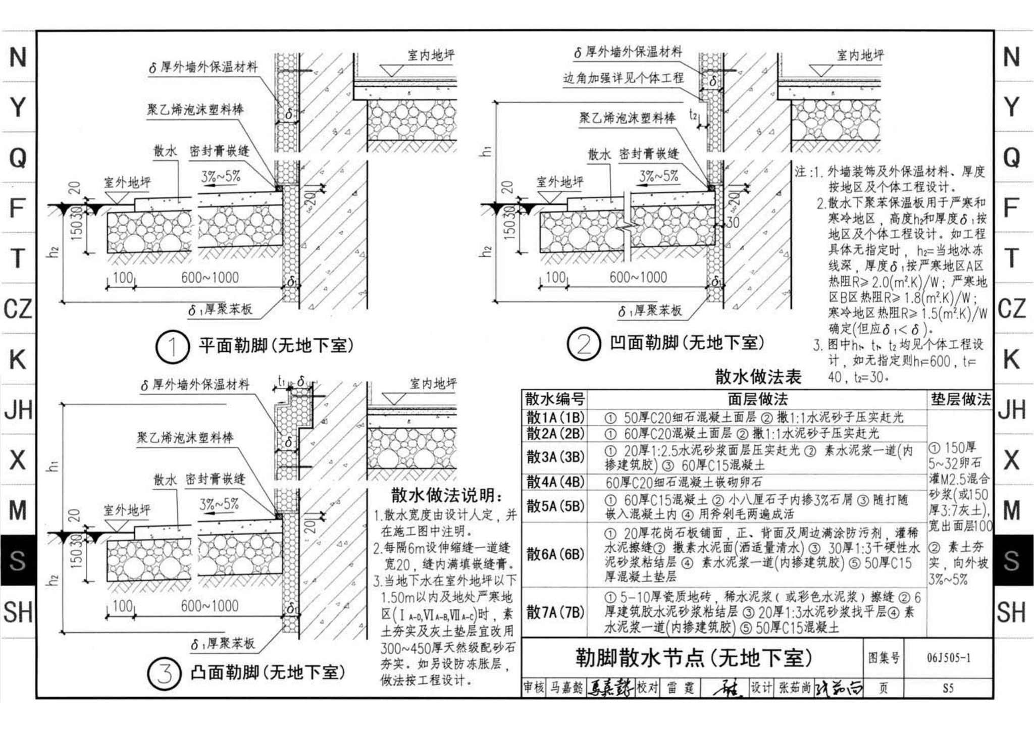 J11-2--常用建筑构造（二）（2013年合订本）