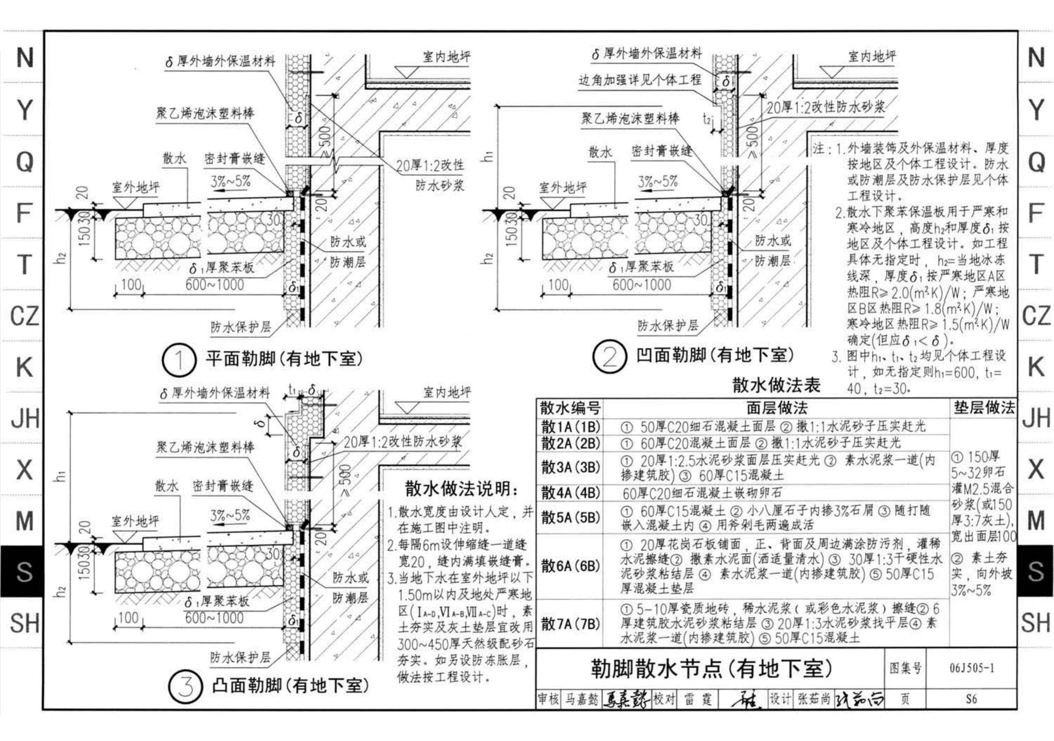 J11-2--常用建筑构造（二）（2013年合订本）