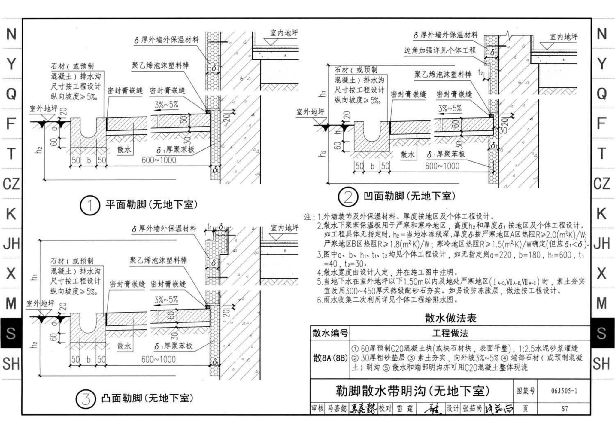 J11-2--常用建筑构造（二）（2013年合订本）