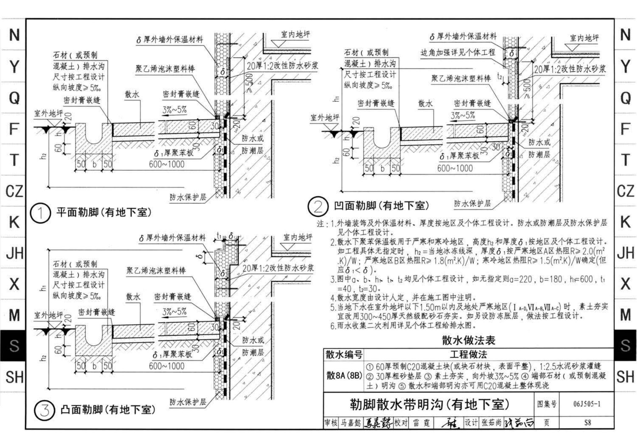 J11-2--常用建筑构造（二）（2013年合订本）