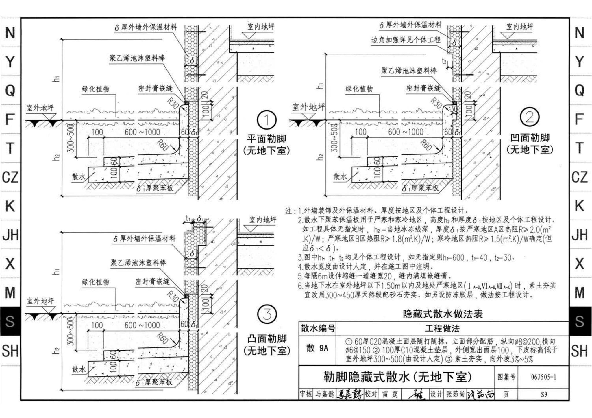 J11-2--常用建筑构造（二）（2013年合订本）