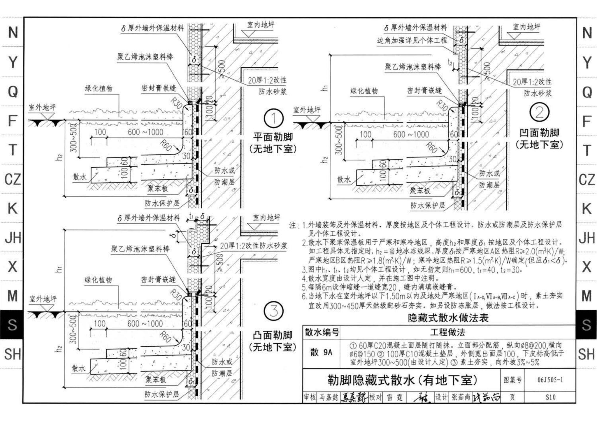 J11-2--常用建筑构造（二）（2013年合订本）