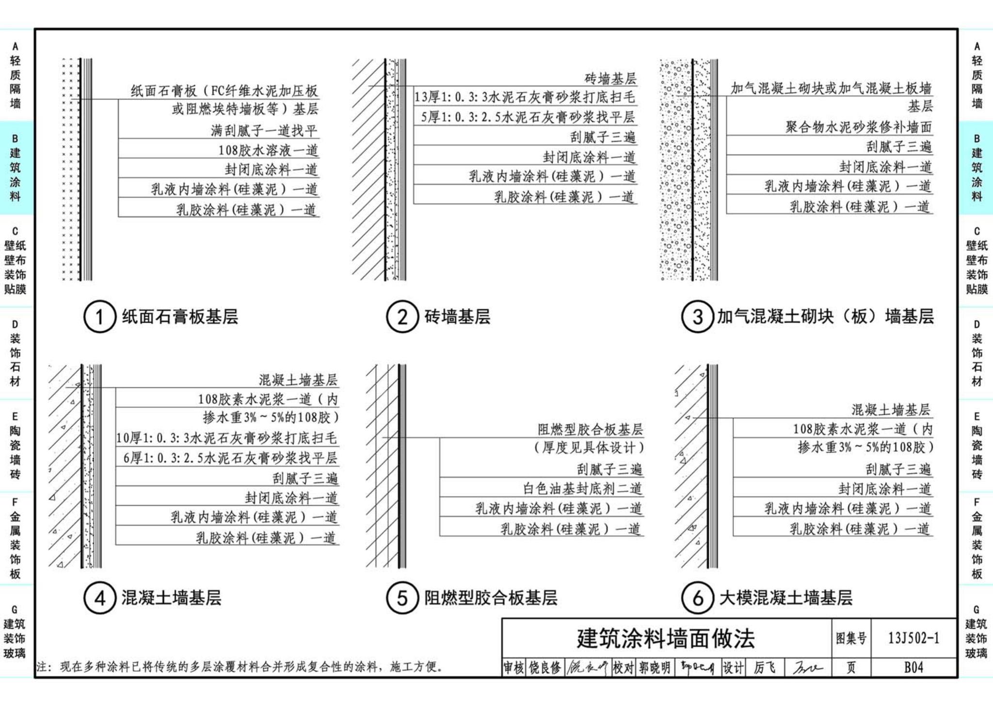 J11-2--常用建筑构造（二）（2013年合订本）