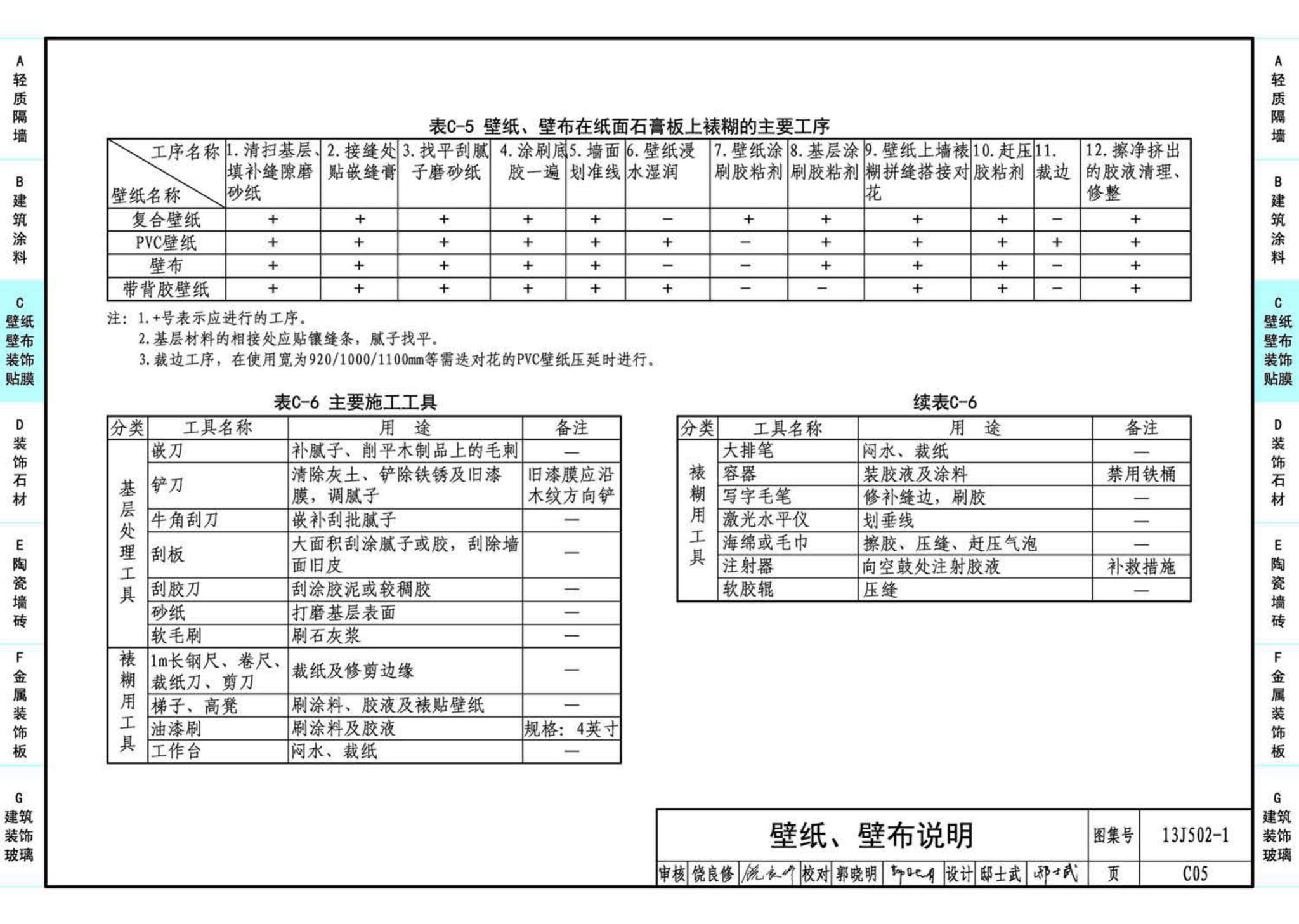 J11-2--常用建筑构造（二）（2013年合订本）