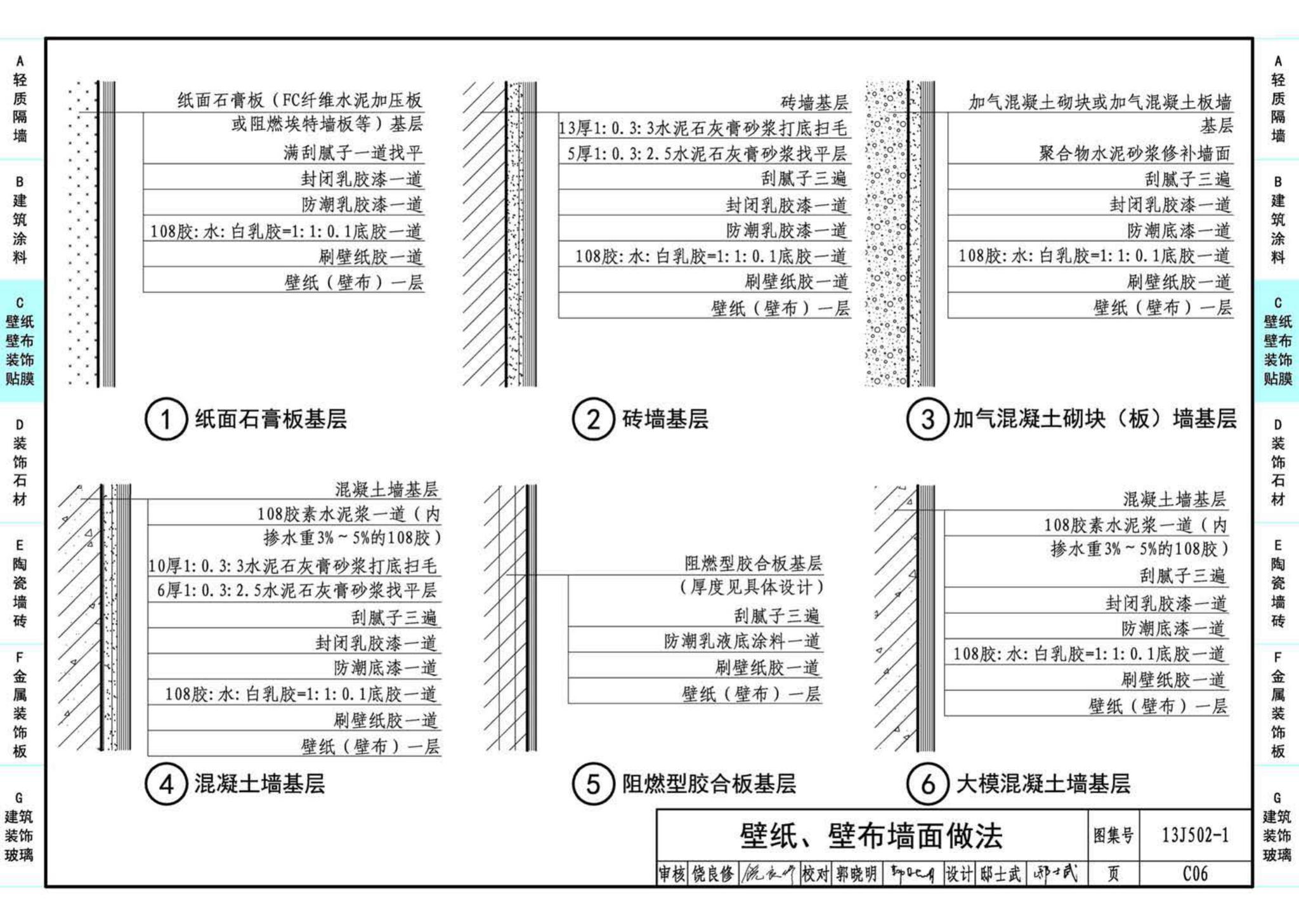 J11-2--常用建筑构造（二）（2013年合订本）