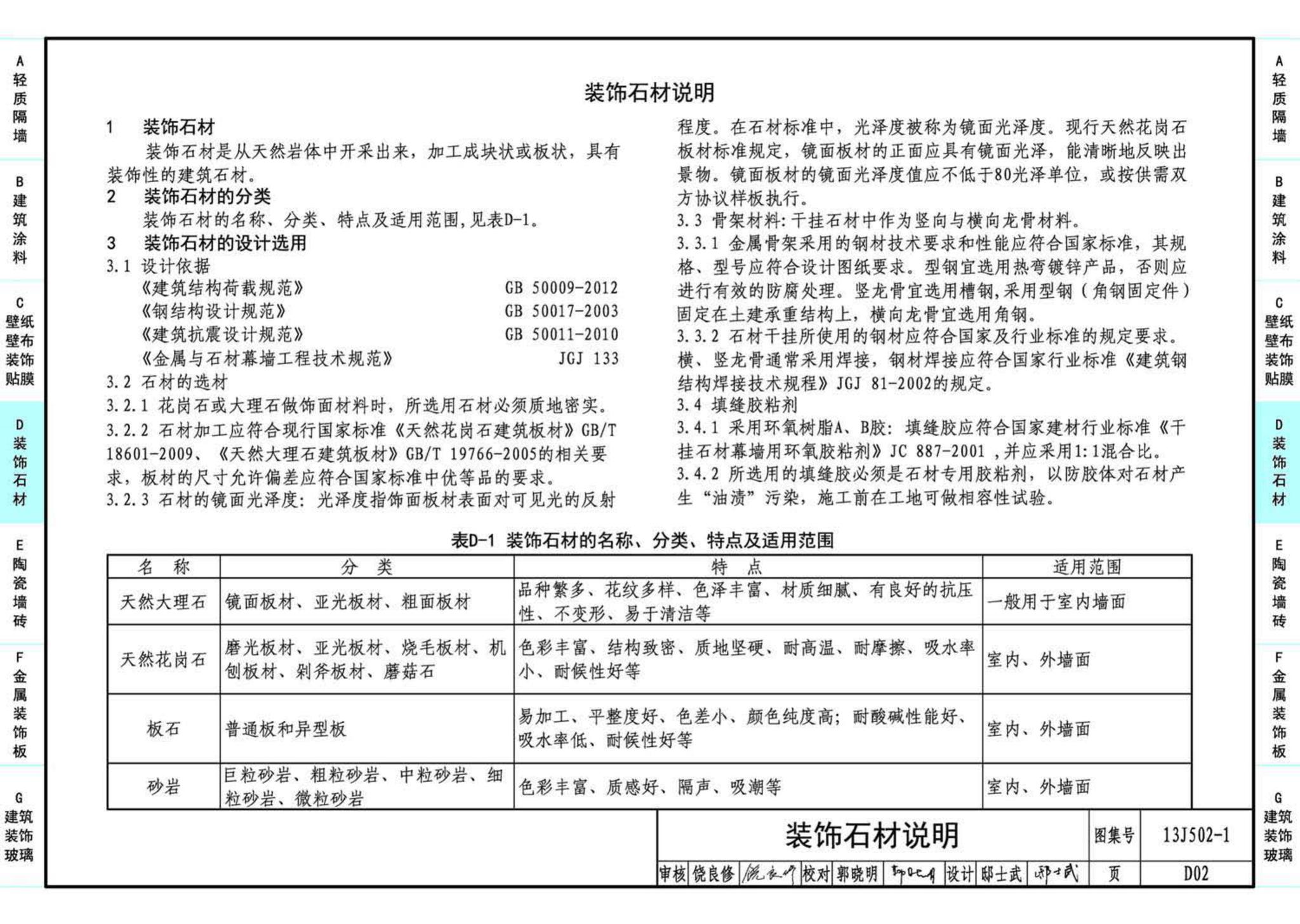 J11-2--常用建筑构造（二）（2013年合订本）