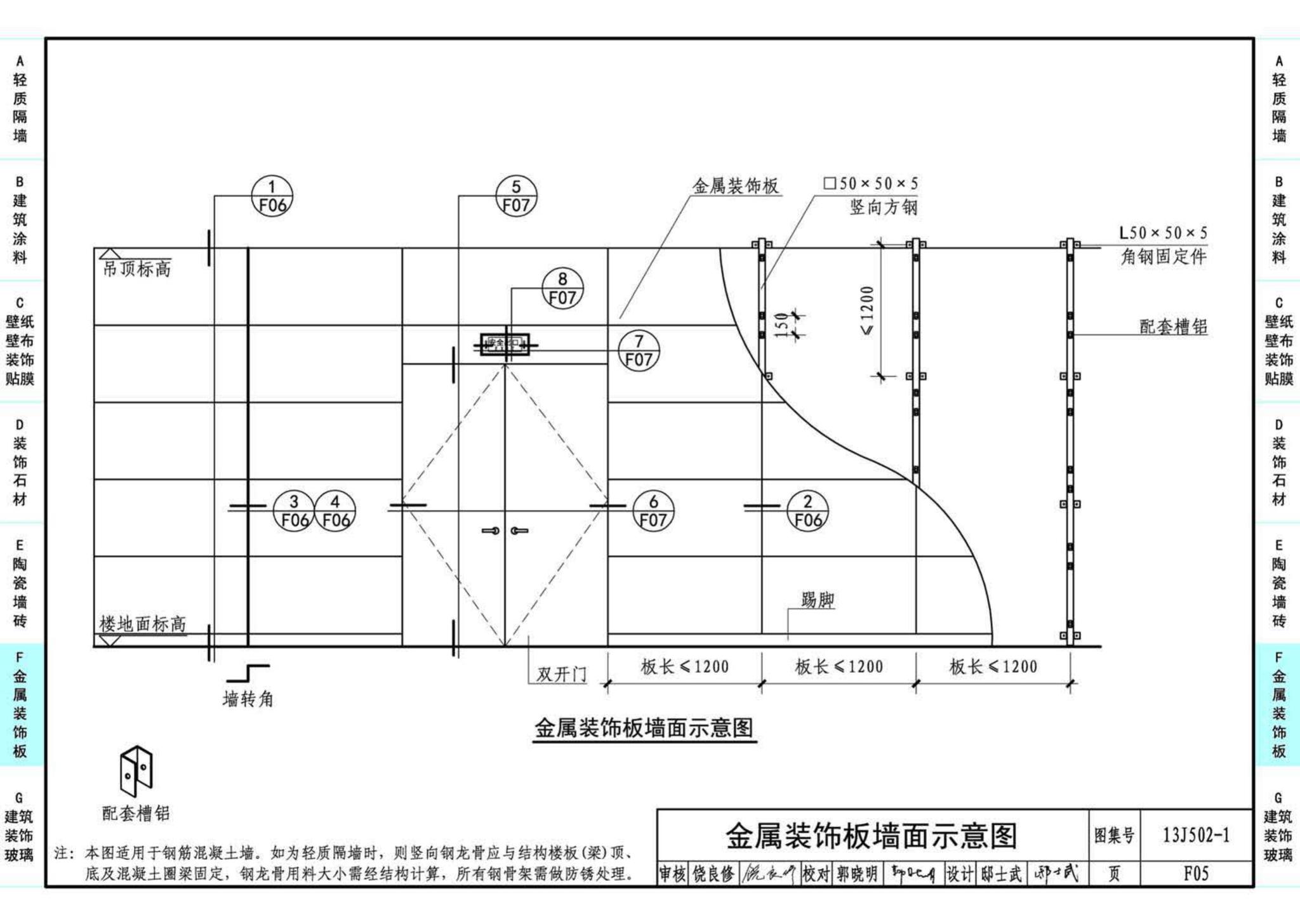 J11-2--常用建筑构造（二）（2013年合订本）