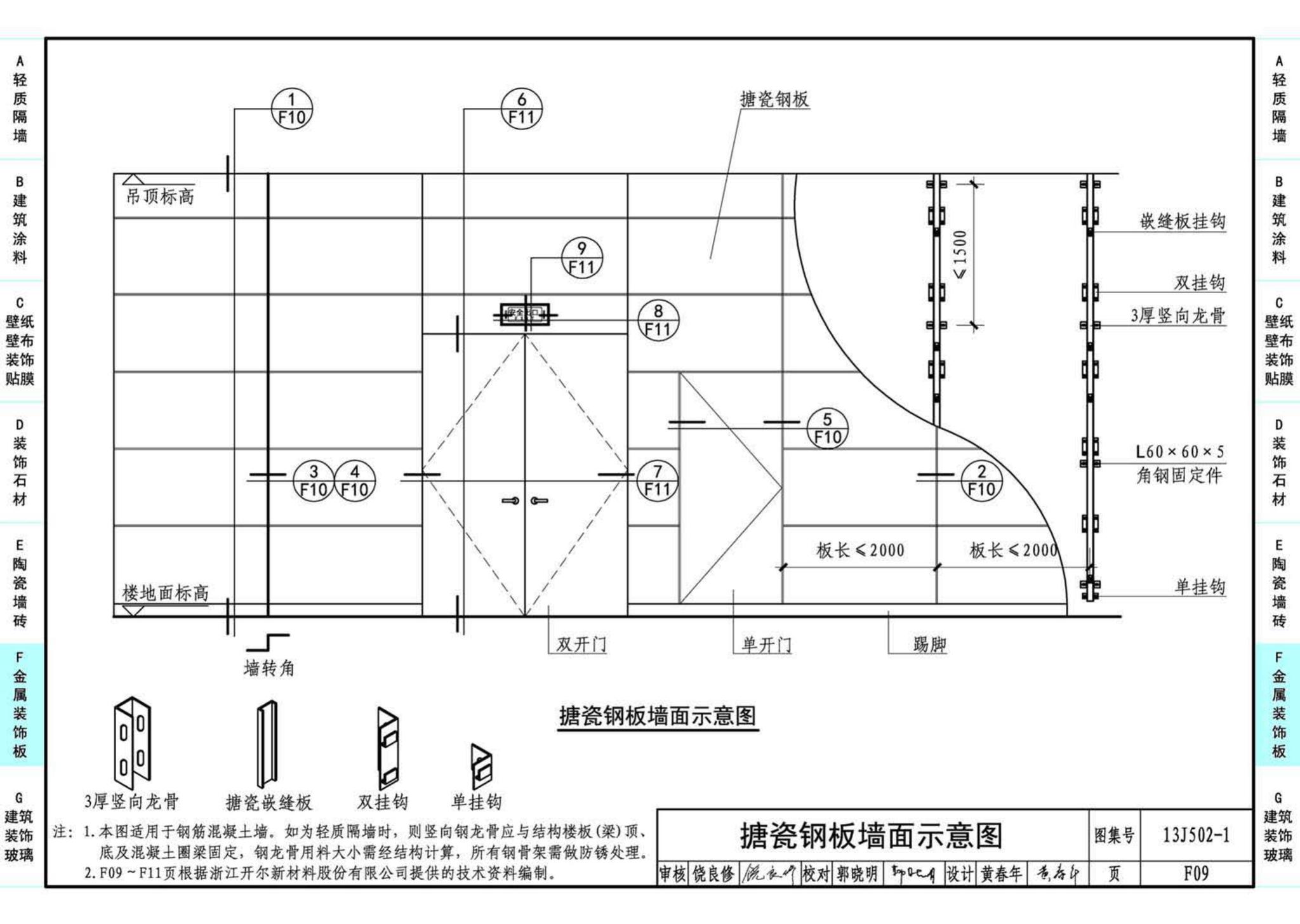 J11-2--常用建筑构造（二）（2013年合订本）