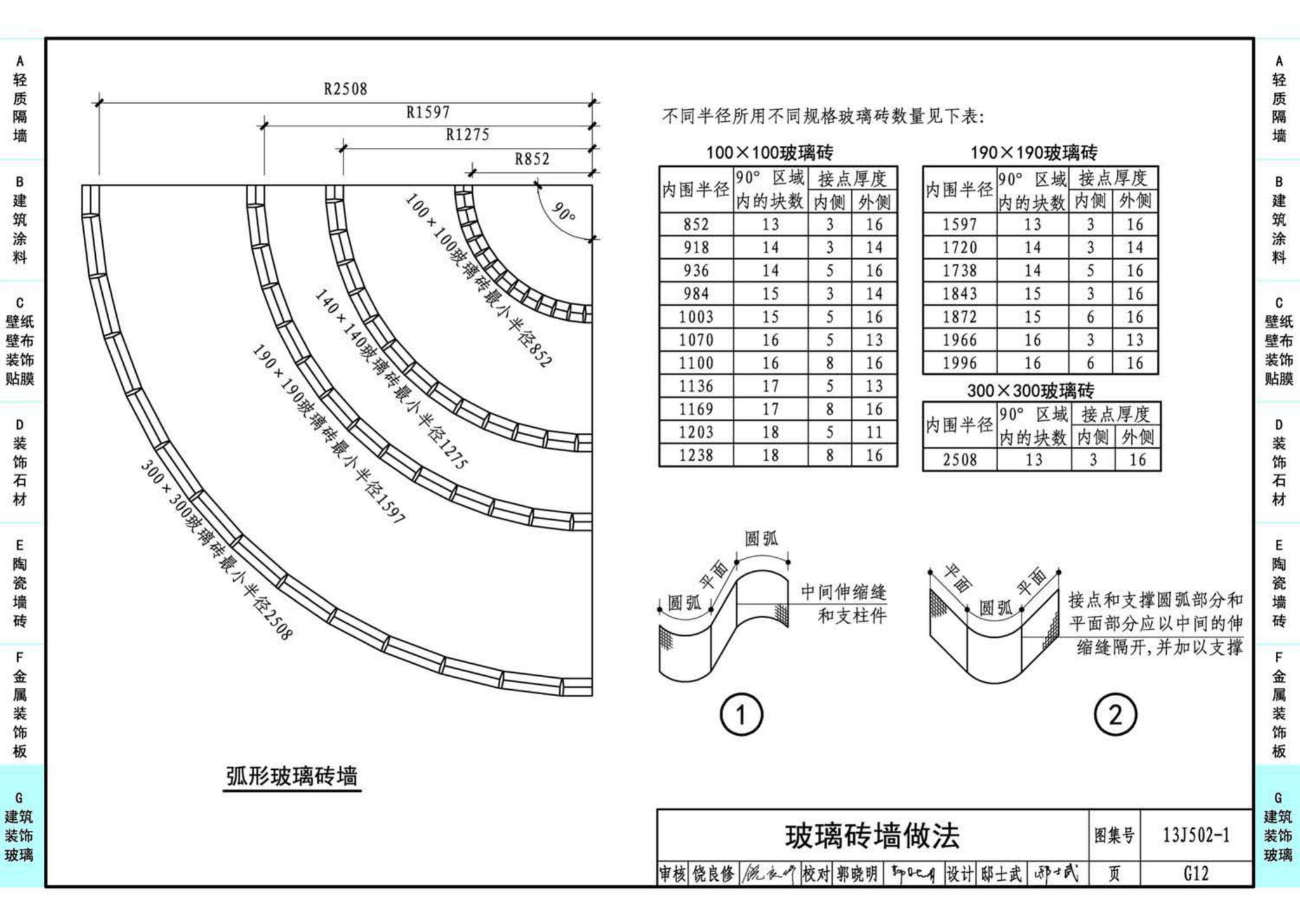 J11-2--常用建筑构造（二）（2013年合订本）