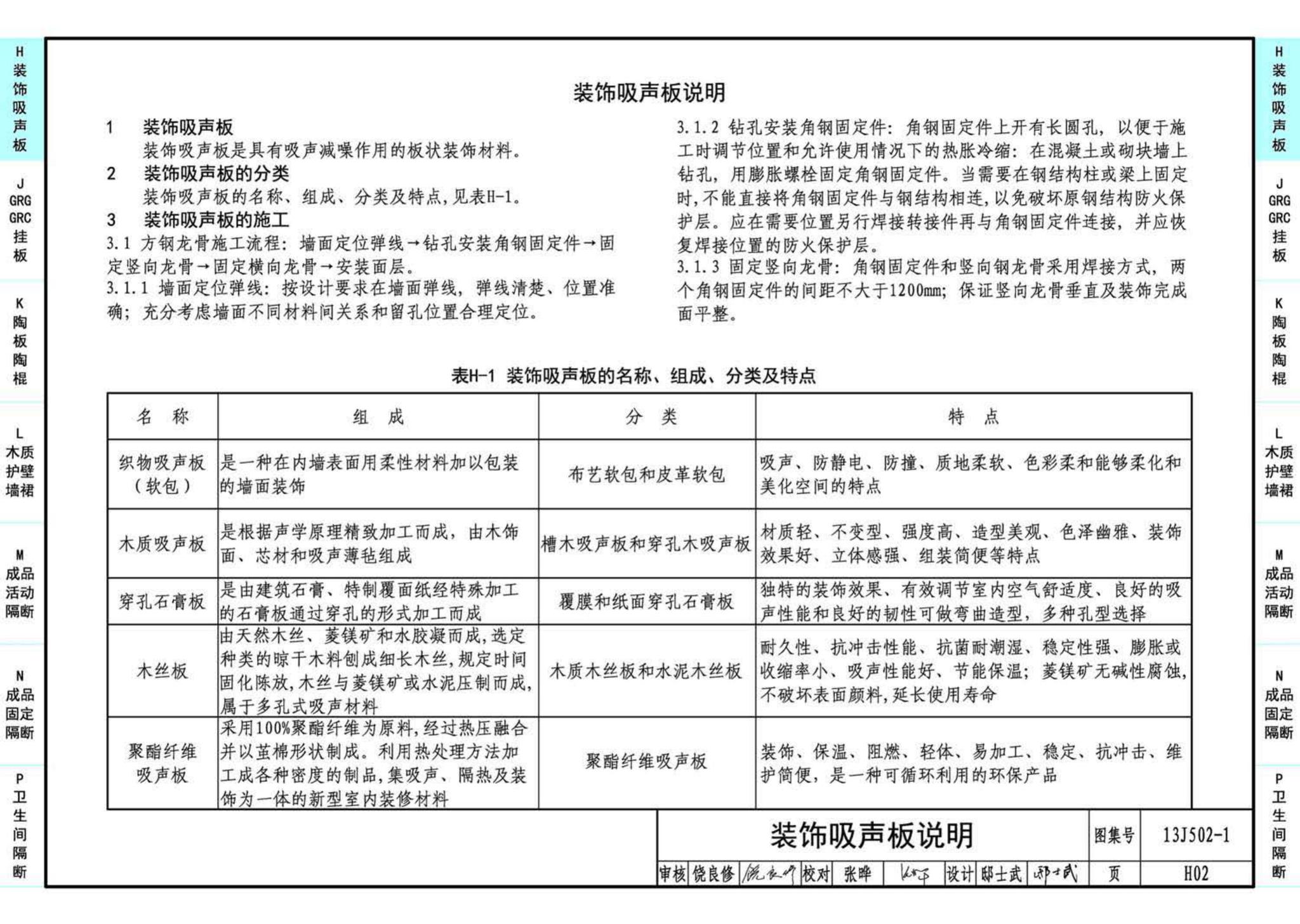 J11-2--常用建筑构造（二）（2013年合订本）