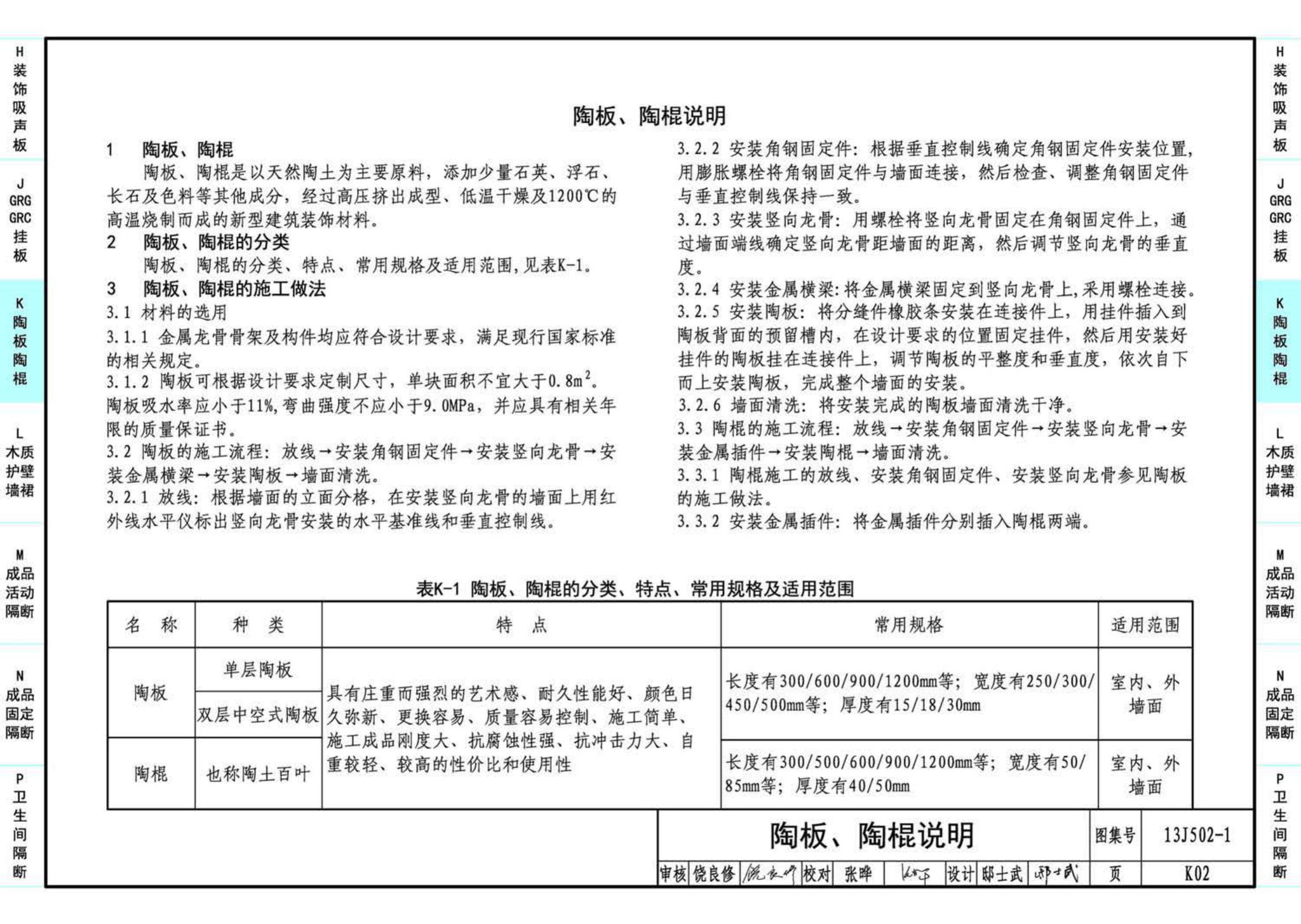 J11-2--常用建筑构造（二）（2013年合订本）