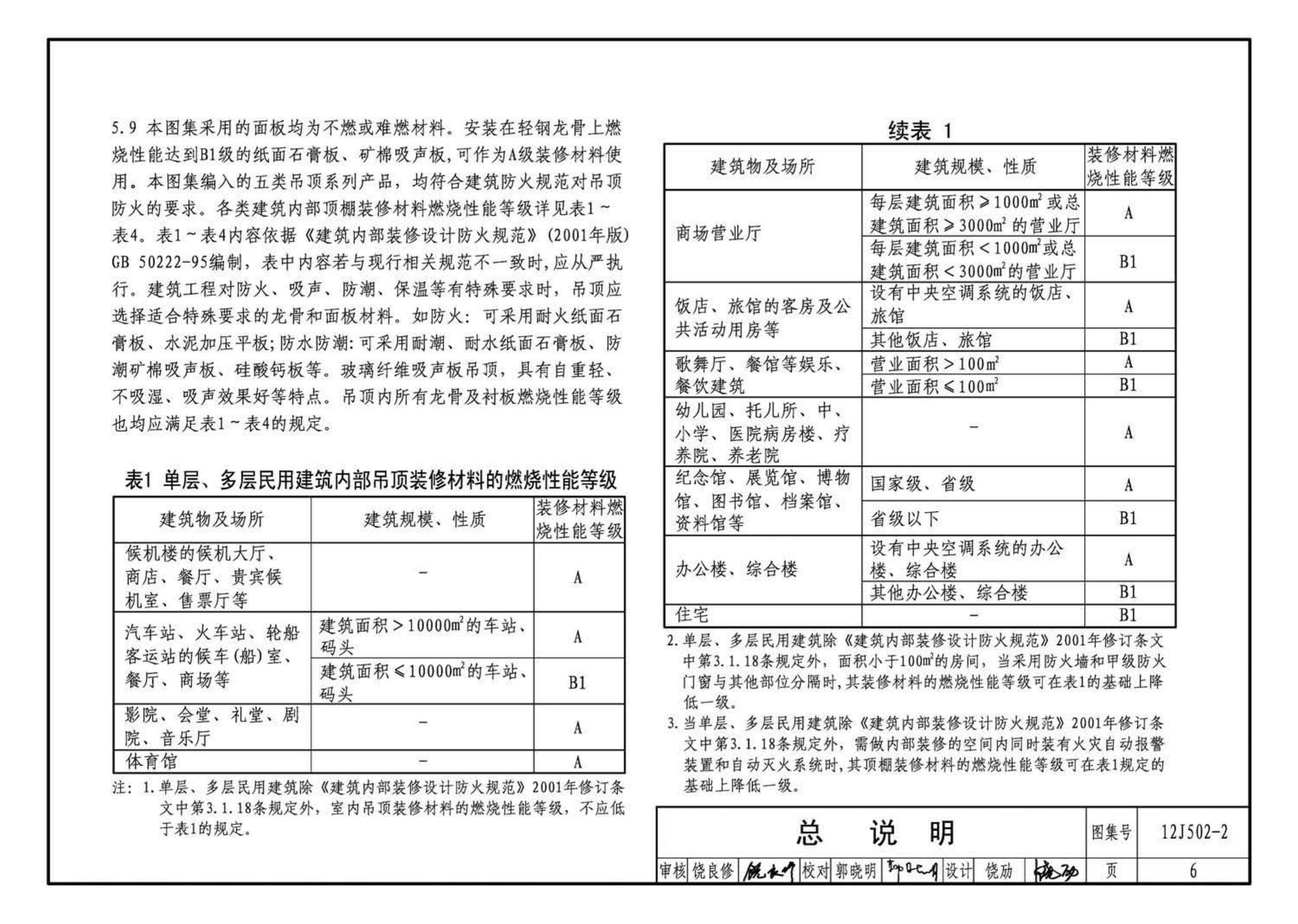 J11-2--常用建筑构造（二）（2013年合订本）