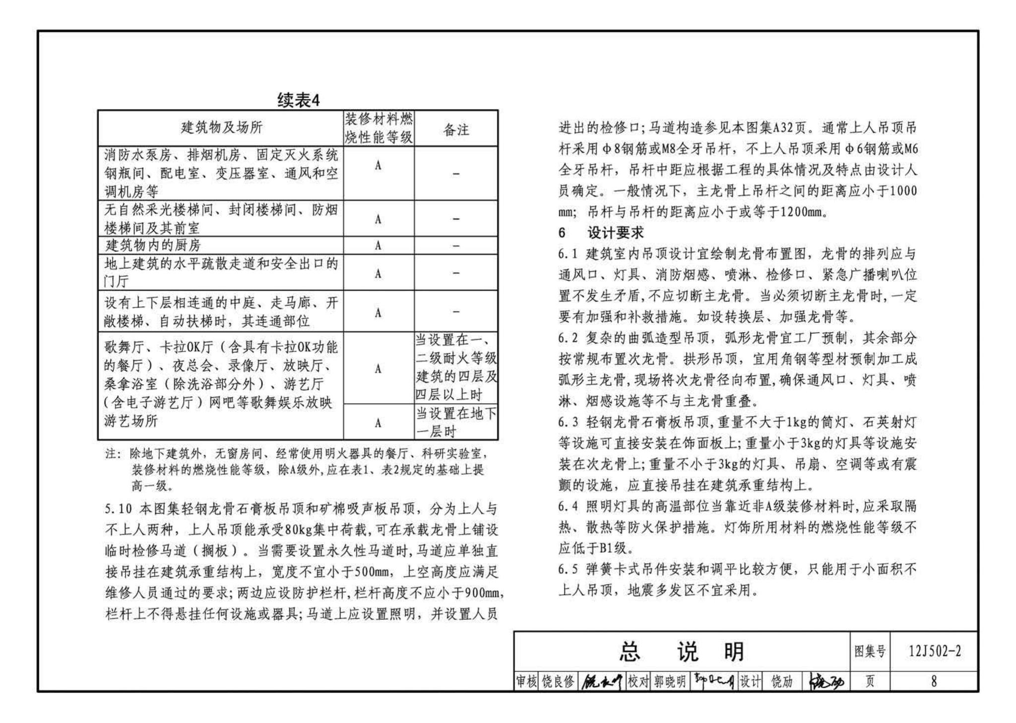 J11-2--常用建筑构造（二）（2013年合订本）