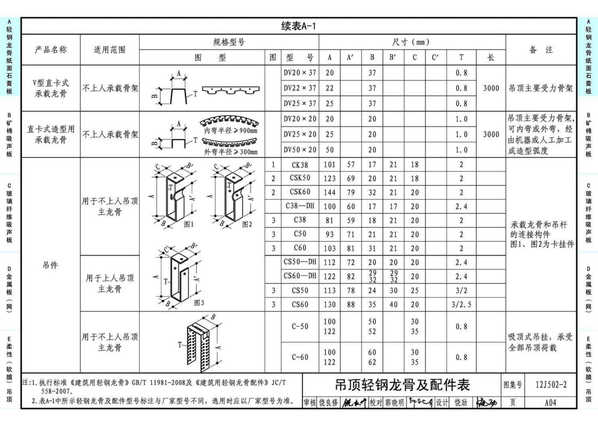 J11-2--常用建筑构造（二）（2013年合订本）