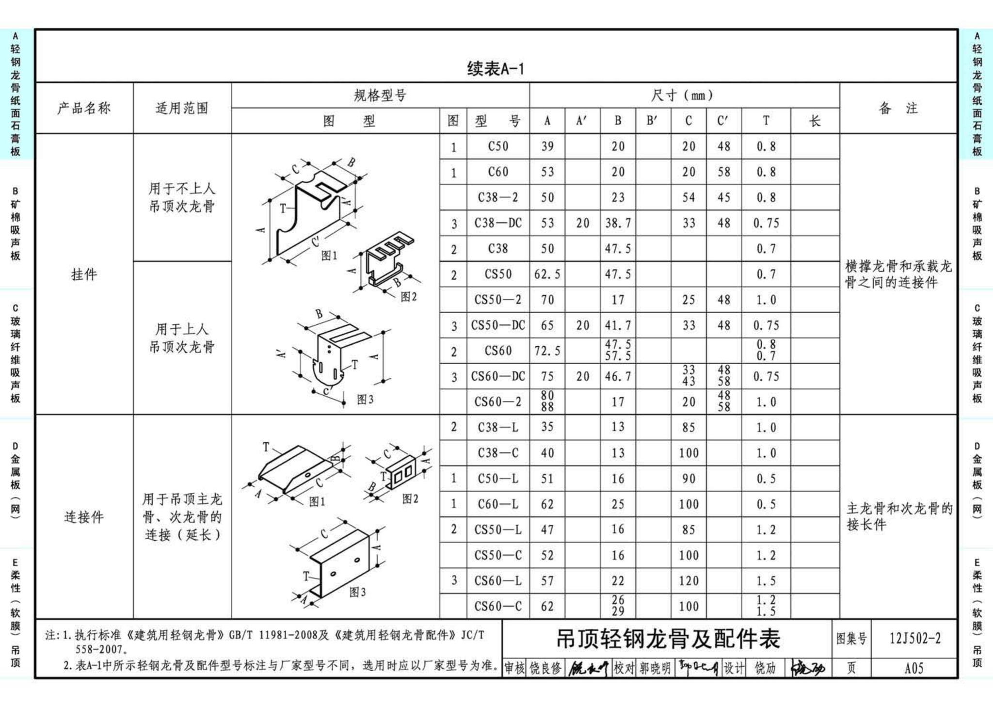 J11-2--常用建筑构造（二）（2013年合订本）